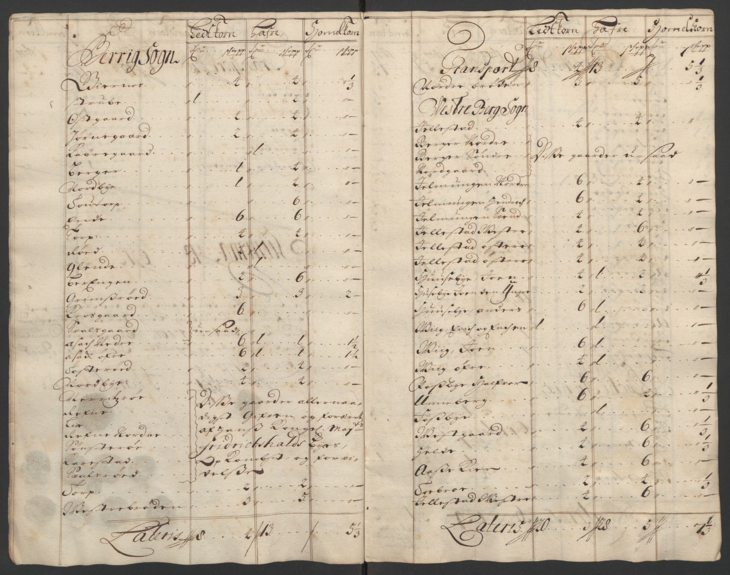 Rentekammeret inntil 1814, Reviderte regnskaper, Fogderegnskap, AV/RA-EA-4092/R01/L0015: Fogderegnskap Idd og Marker, 1700-1701, p. 60