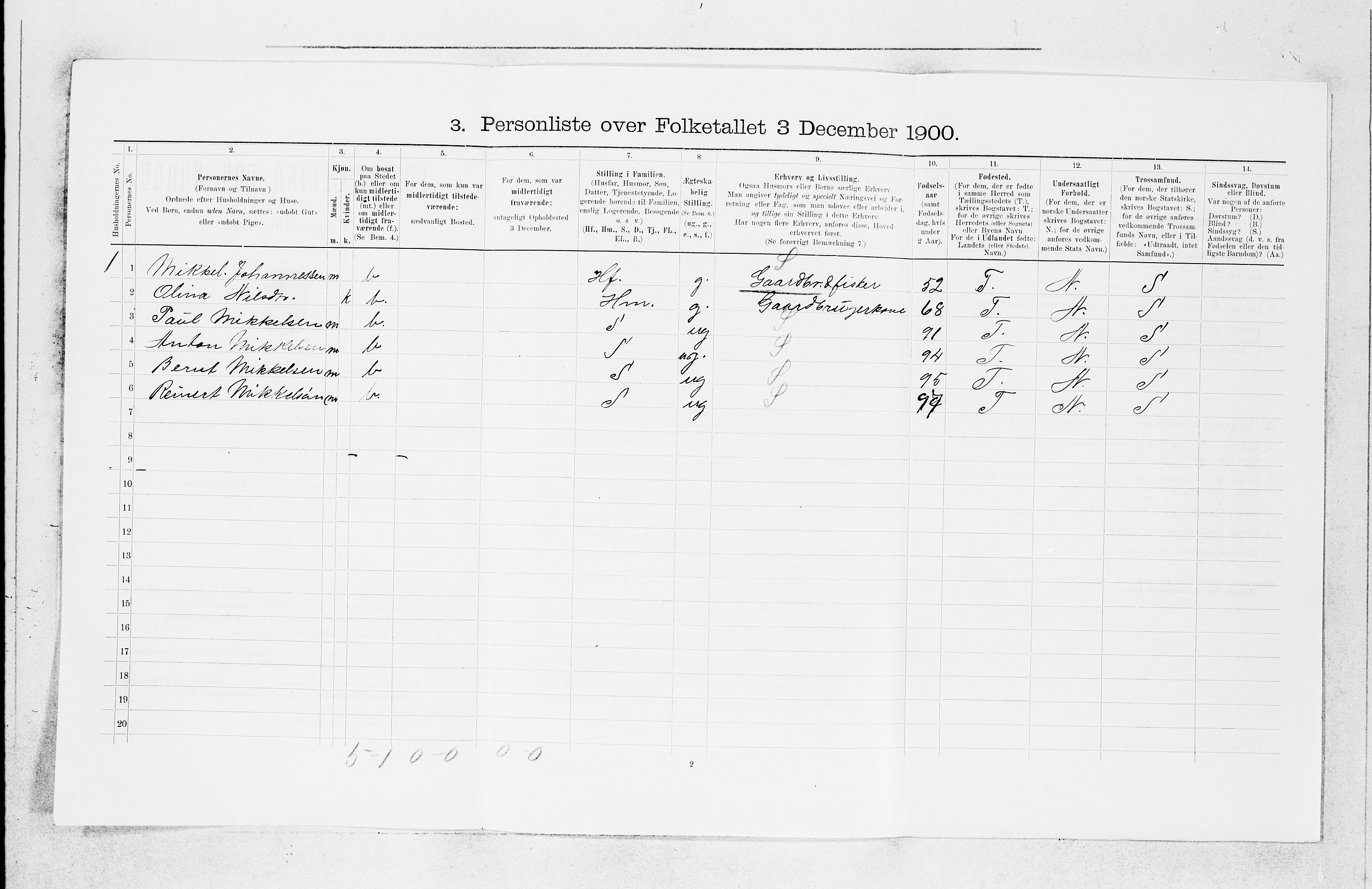 SAB, 1900 census for Fjell, 1900, p. 808