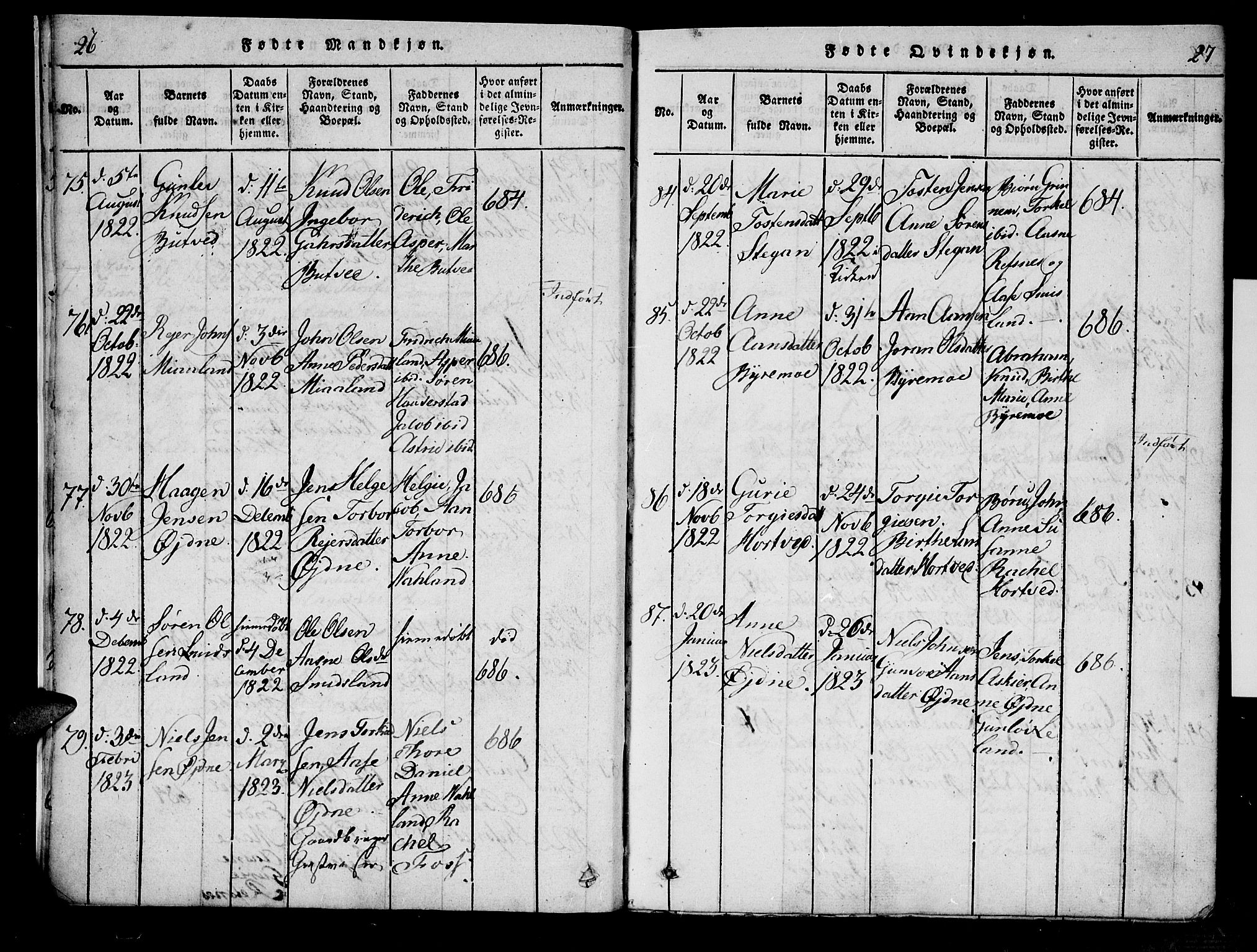 Bjelland sokneprestkontor, SAK/1111-0005/F/Fa/Fac/L0001: Parish register (official) no. A 1, 1815-1866, p. 26-27