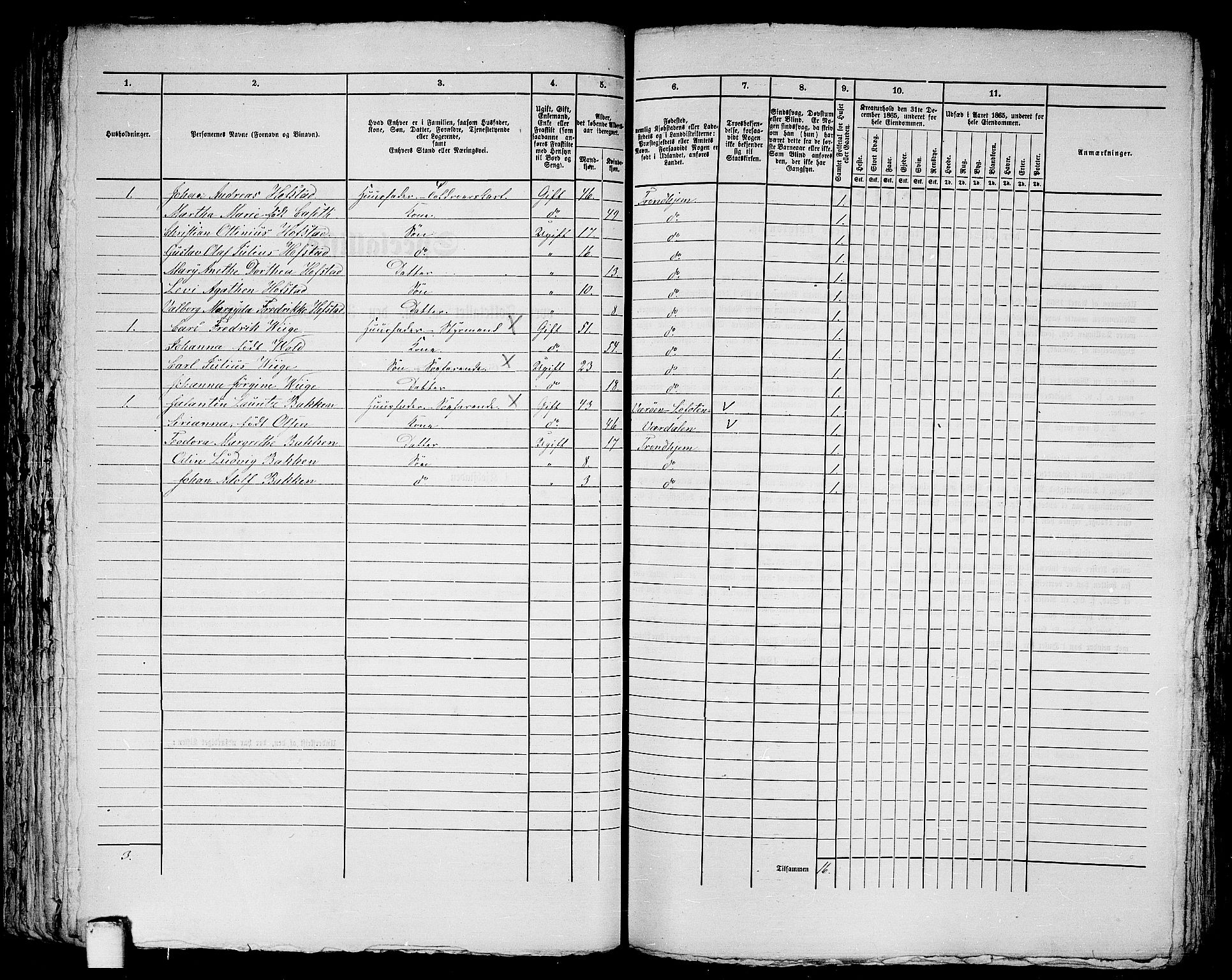 RA, 1865 census for Trondheim, 1865, p. 664