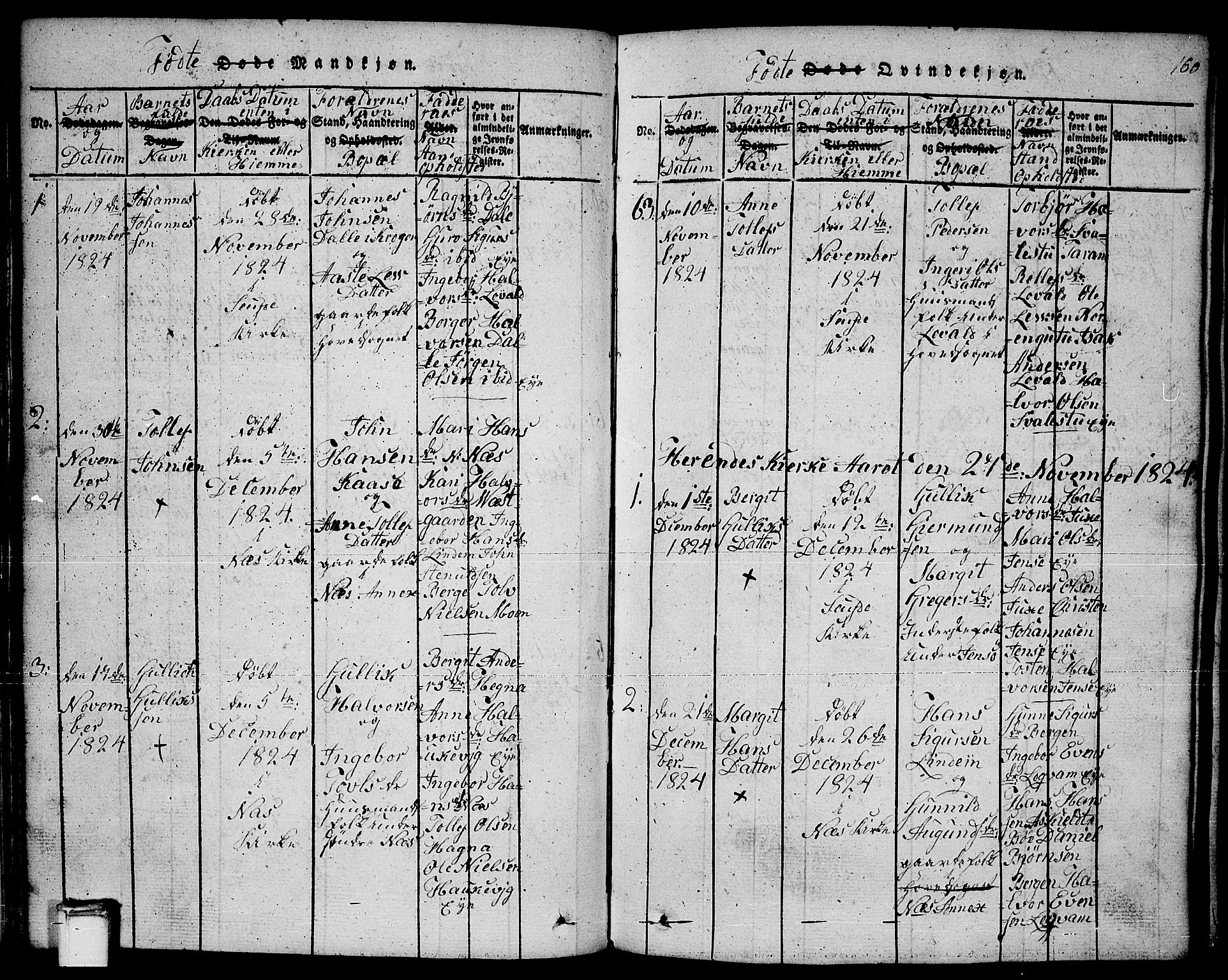 Sauherad kirkebøker, SAKO/A-298/F/Fa/L0005: Parish register (official) no. I 5, 1815-1829, p. 160