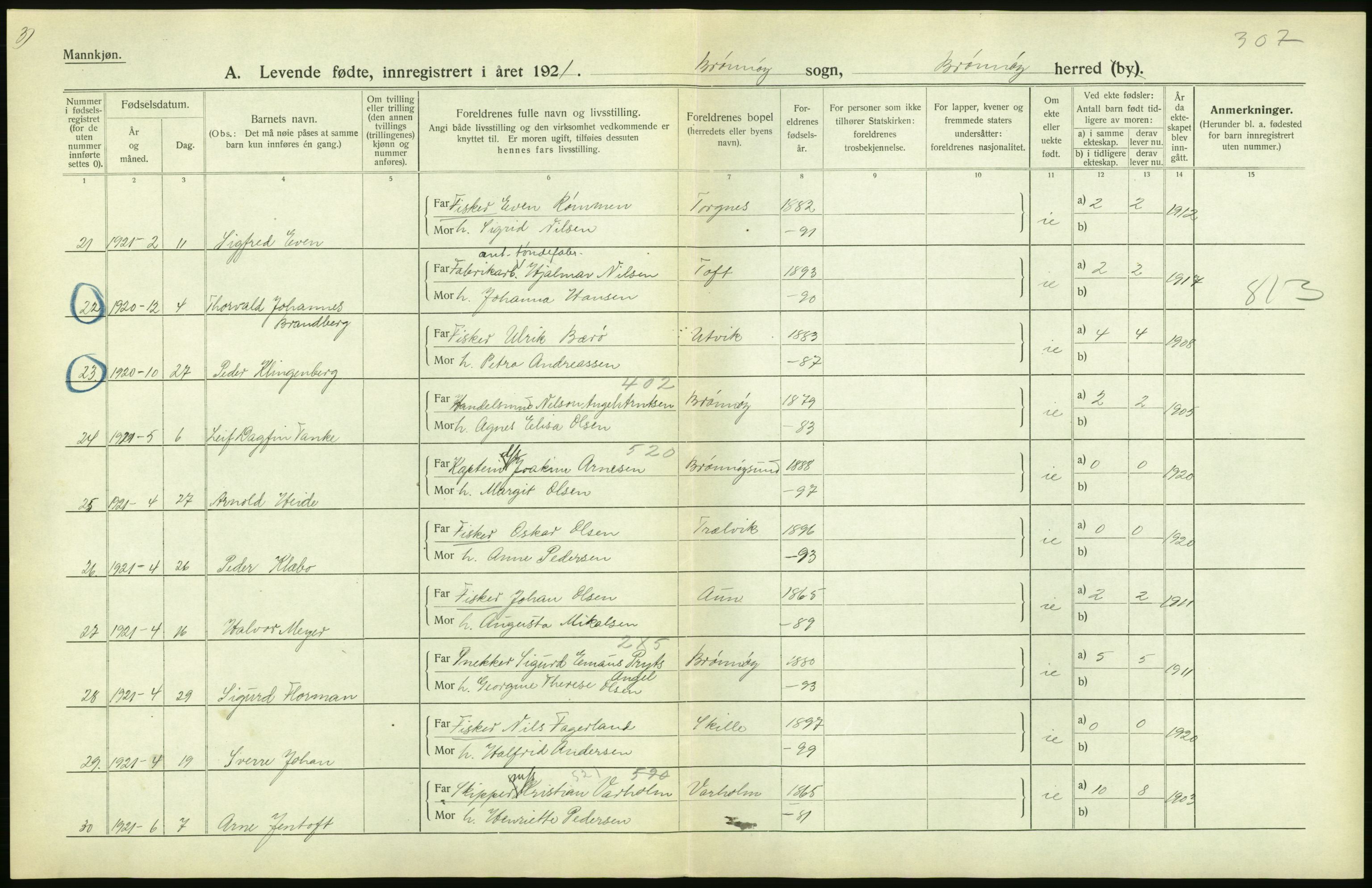 Statistisk sentralbyrå, Sosiodemografiske emner, Befolkning, AV/RA-S-2228/D/Df/Dfc/Dfca/L0049: Nordland fylke: Levendefødte menn og kvinner. Bygder., 1921, p. 480