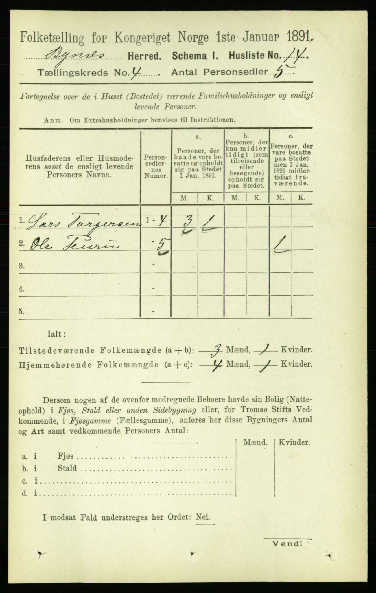 RA, 1891 census for 1655 Byneset, 1891, p. 1522