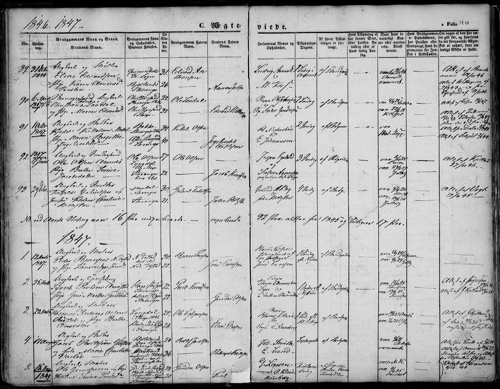 Domkirken sokneprestkontor, SAST/A-101812/001/30/30BA/L0015: Parish register (official) no. A 14, 1842-1857, p. 40