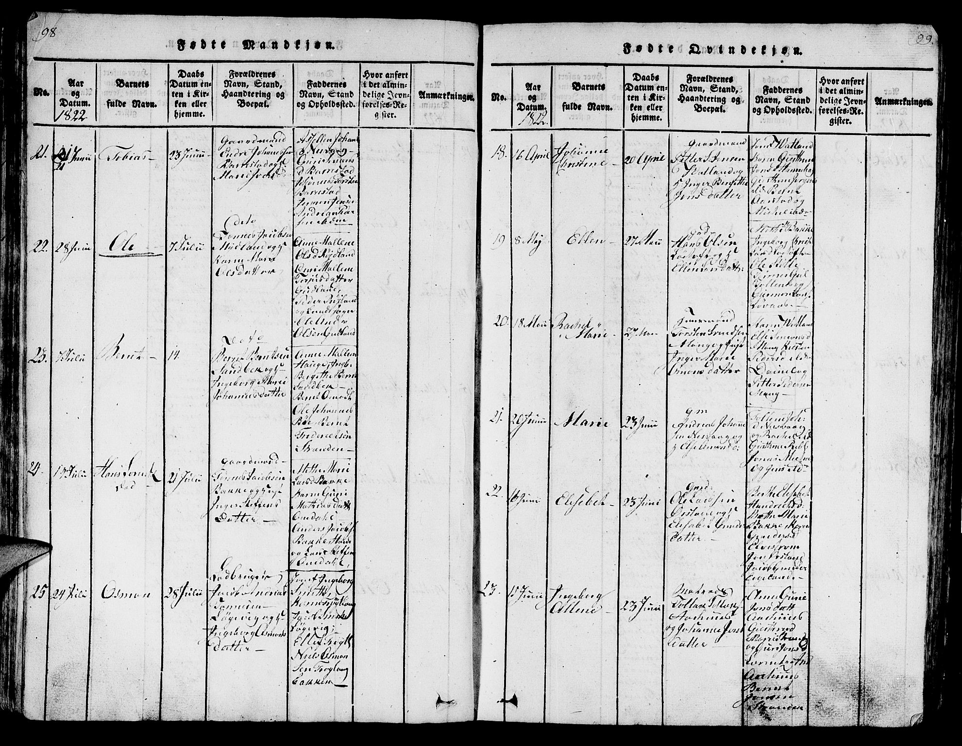 Sokndal sokneprestkontor, AV/SAST-A-101808: Parish register (copy) no. B 1, 1815-1848, p. 98-99