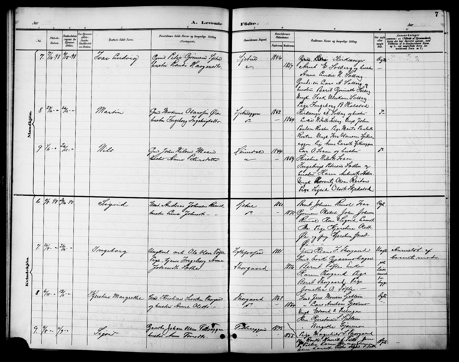 Ministerialprotokoller, klokkerbøker og fødselsregistre - Sør-Trøndelag, SAT/A-1456/621/L0460: Parish register (copy) no. 621C03, 1896-1914, p. 7