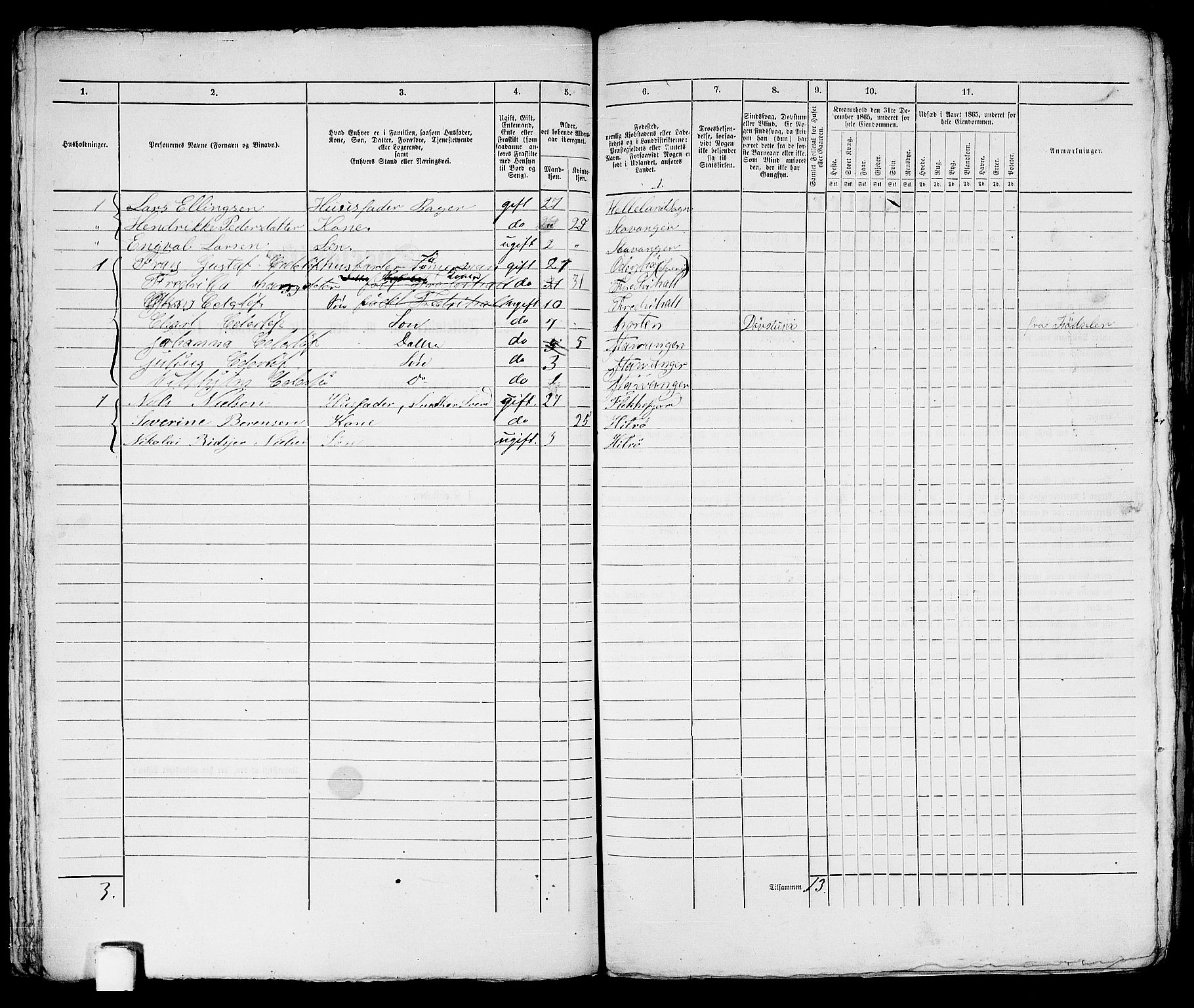 RA, 1865 census for Stavanger, 1865, p. 2067