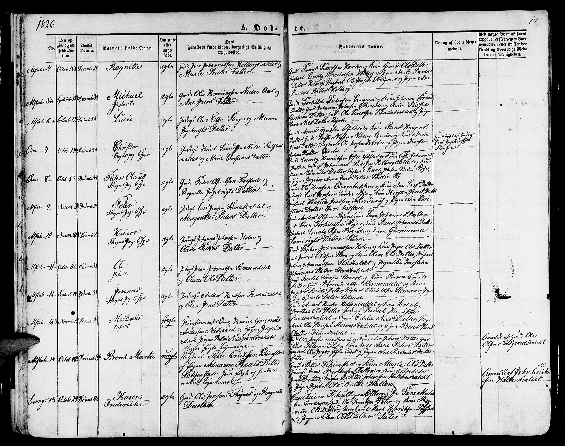 Ministerialprotokoller, klokkerbøker og fødselsregistre - Nord-Trøndelag, SAT/A-1458/717/L0152: Parish register (official) no. 717A05 /1, 1825-1836, p. 17