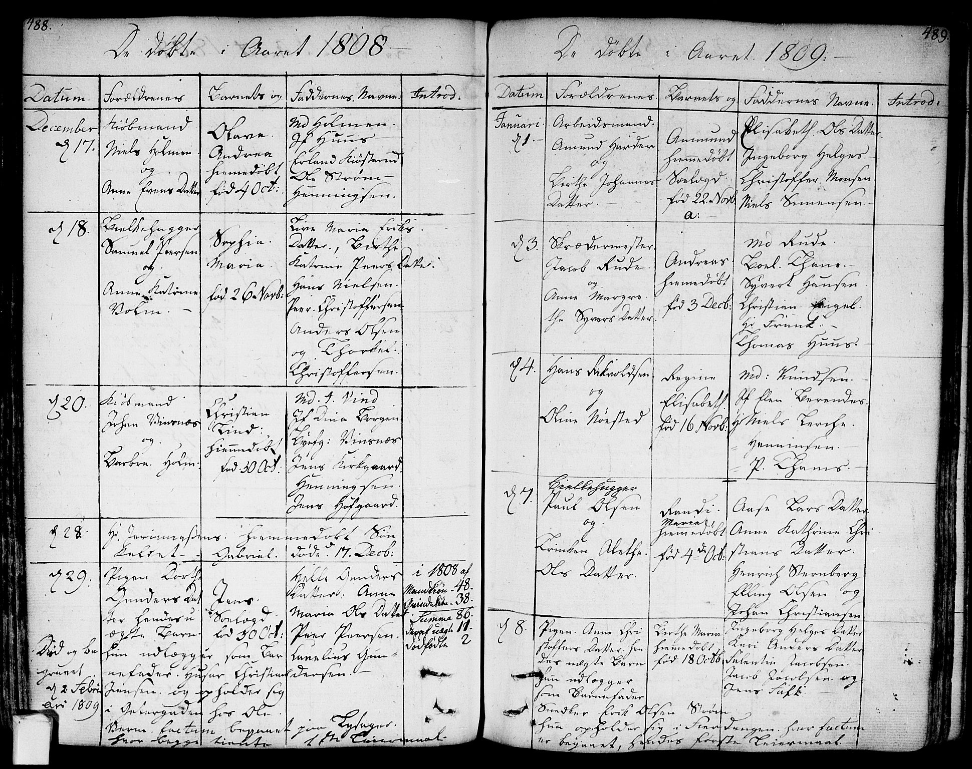 Bragernes kirkebøker, SAKO/A-6/F/Fa/L0006a: Parish register (official) no. I 6, 1782-1814, p. 488-489
