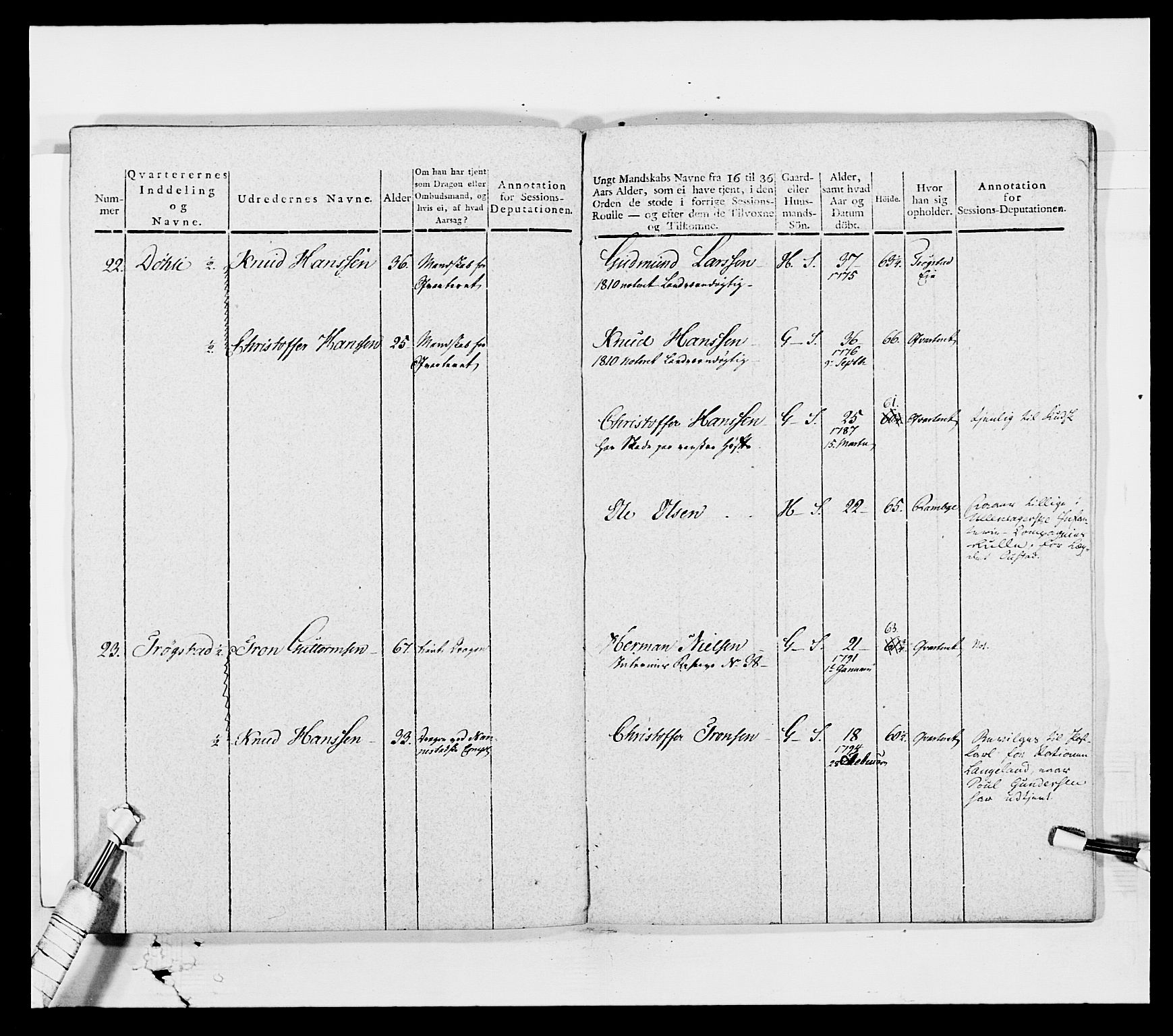 Generalitets- og kommissariatskollegiet, Det kongelige norske kommissariatskollegium, AV/RA-EA-5420/E/Eh/L0003: 1. Sønnafjelske dragonregiment, 1767-1812, p. 661