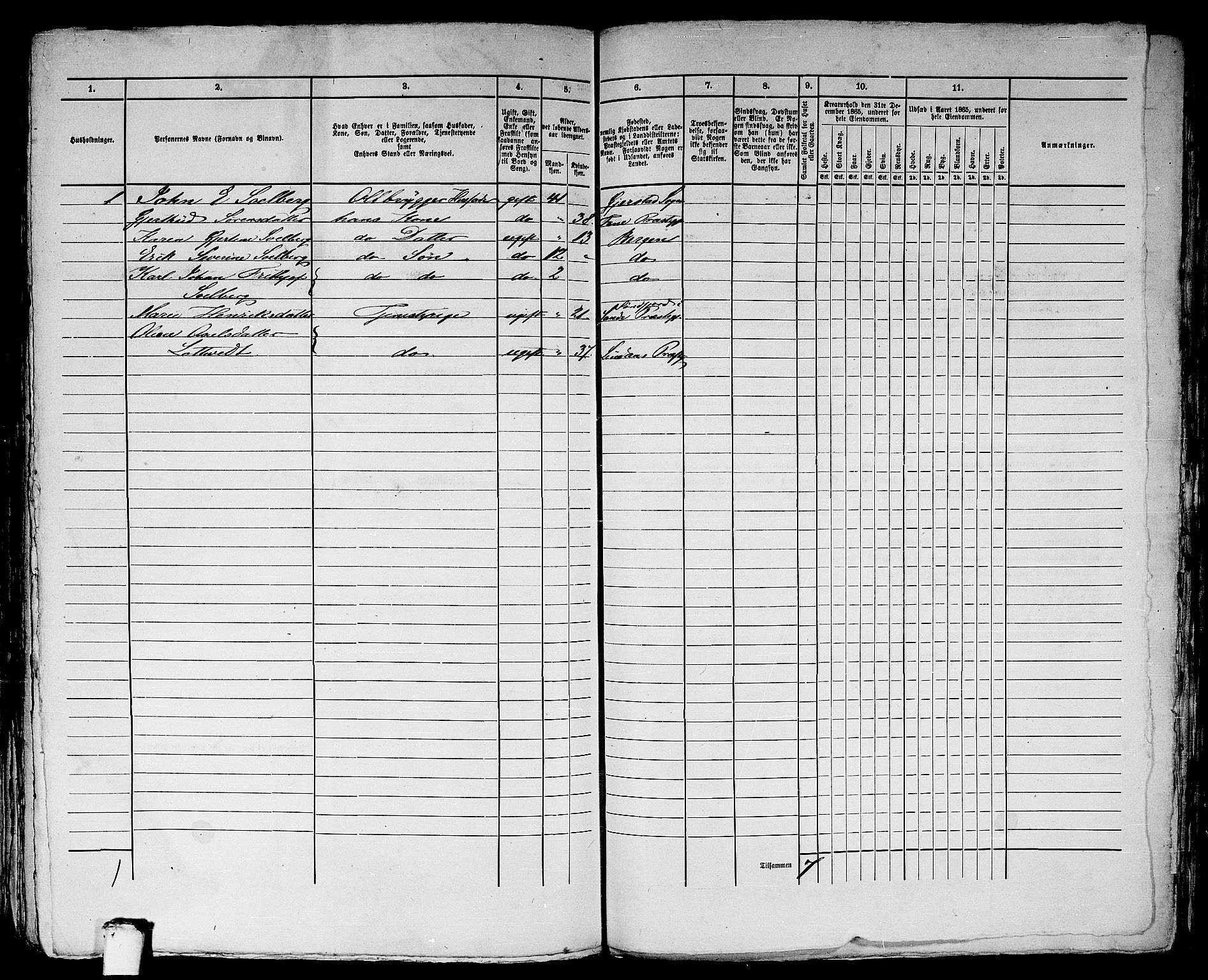 RA, 1865 census for Bergen, 1865, p. 4032