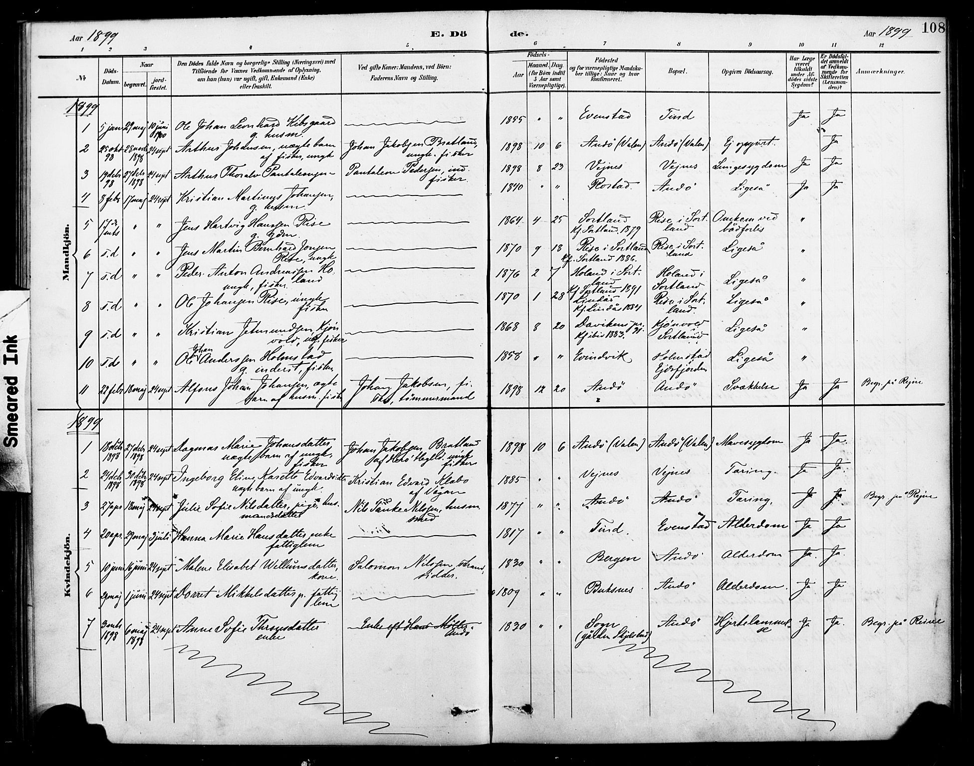 Ministerialprotokoller, klokkerbøker og fødselsregistre - Nordland, AV/SAT-A-1459/886/L1220: Parish register (official) no. 886A02, 1892-1903, p. 108