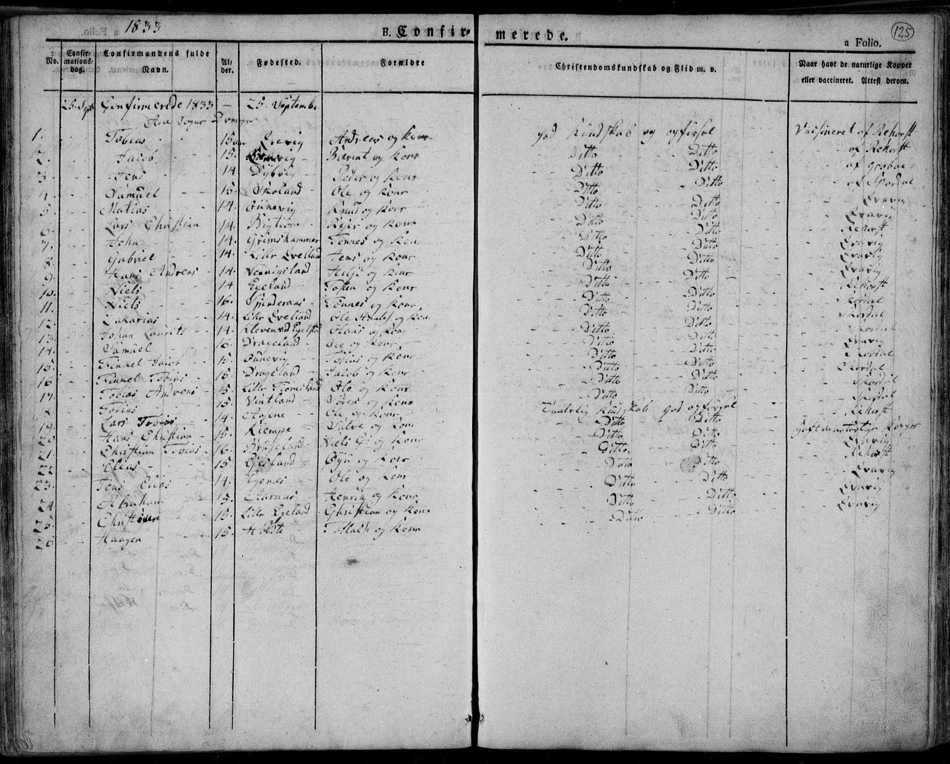 Lyngdal sokneprestkontor, AV/SAK-1111-0029/F/Fa/Fac/L0007: Parish register (official) no. A 7, 1825-1838, p. 125