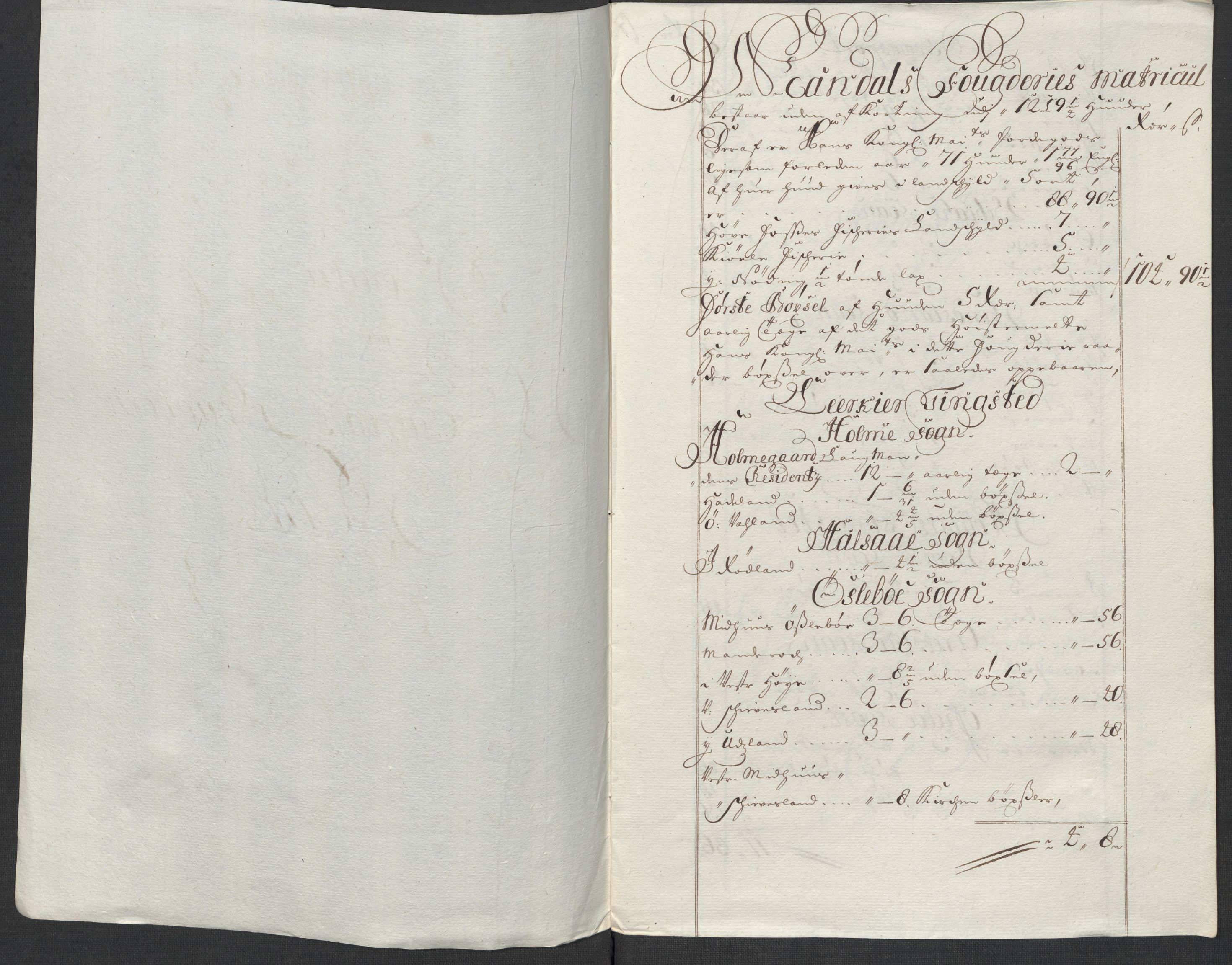 Rentekammeret inntil 1814, Reviderte regnskaper, Fogderegnskap, AV/RA-EA-4092/R43/L2555: Fogderegnskap Lista og Mandal, 1712, p. 168