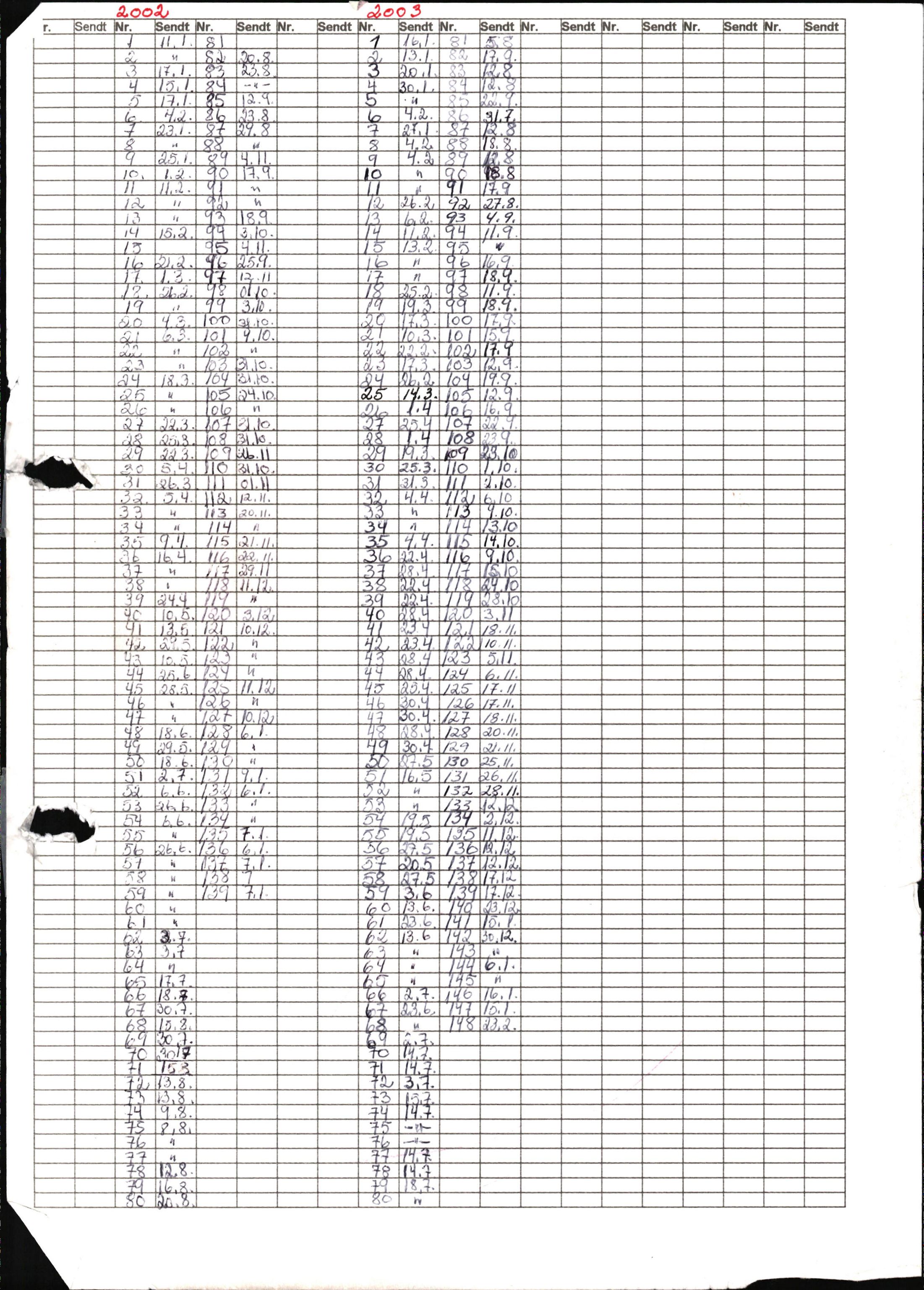 Lensmannen i Fjell og Sund, AV/SAB-A-100158/0006/L0011: Dødsfallprotokoll, 2002-2003