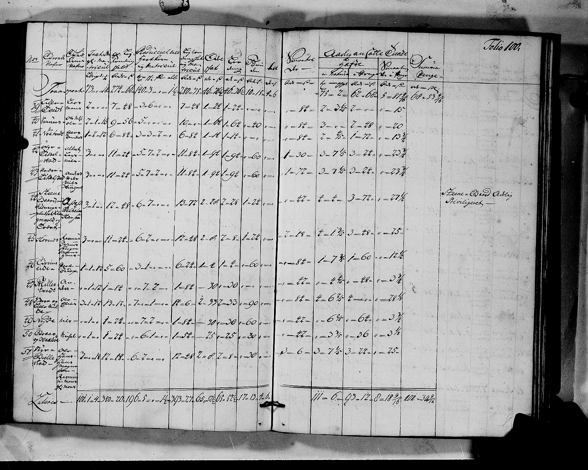 Rentekammeret inntil 1814, Realistisk ordnet avdeling, AV/RA-EA-4070/N/Nb/Nbf/L0140: Nordhordland matrikkelprotokoll, 1723, p. 103