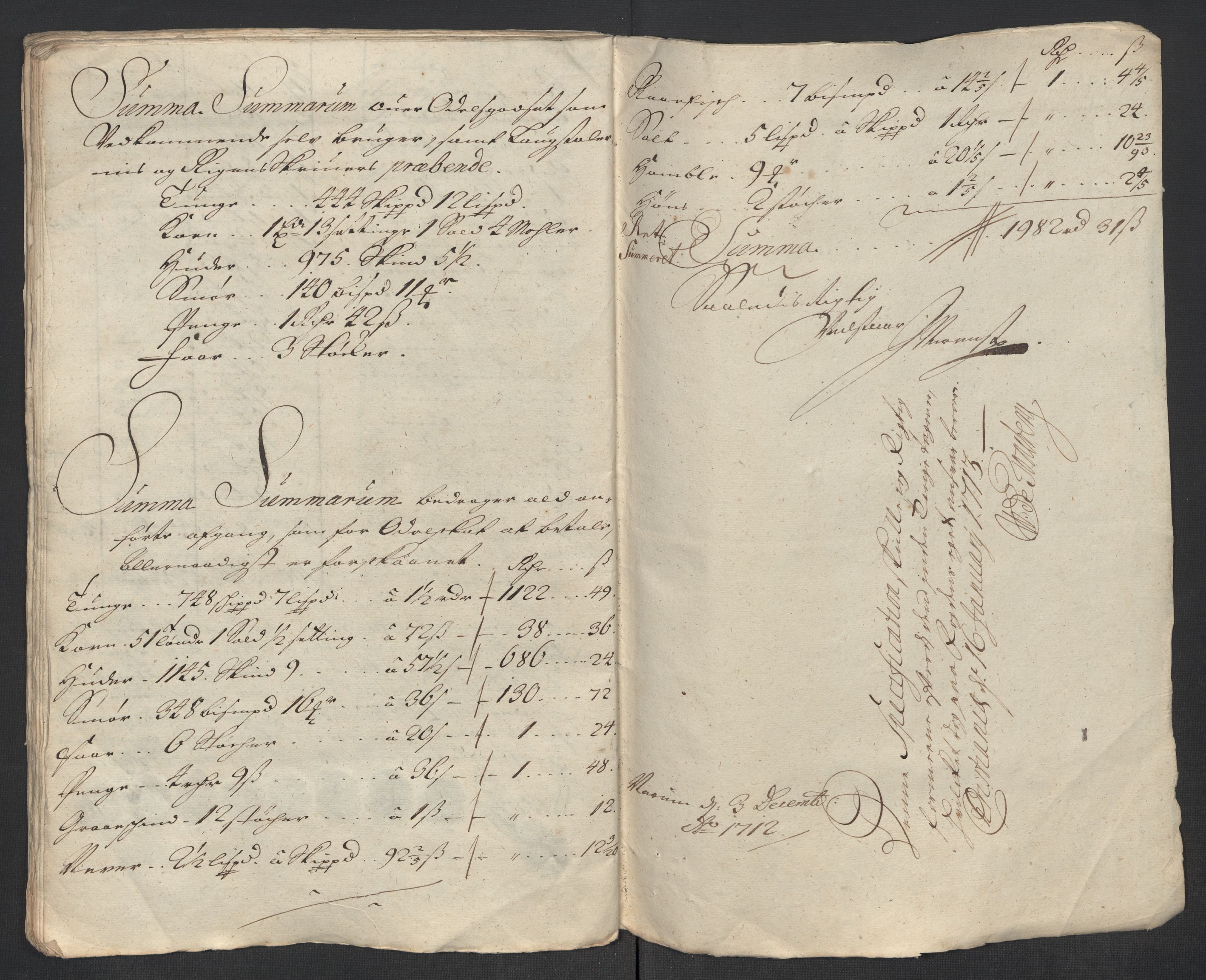 Rentekammeret inntil 1814, Reviderte regnskaper, Fogderegnskap, RA/EA-4092/R18/L1309: Fogderegnskap Hadeland, Toten og Valdres, 1712, p. 401