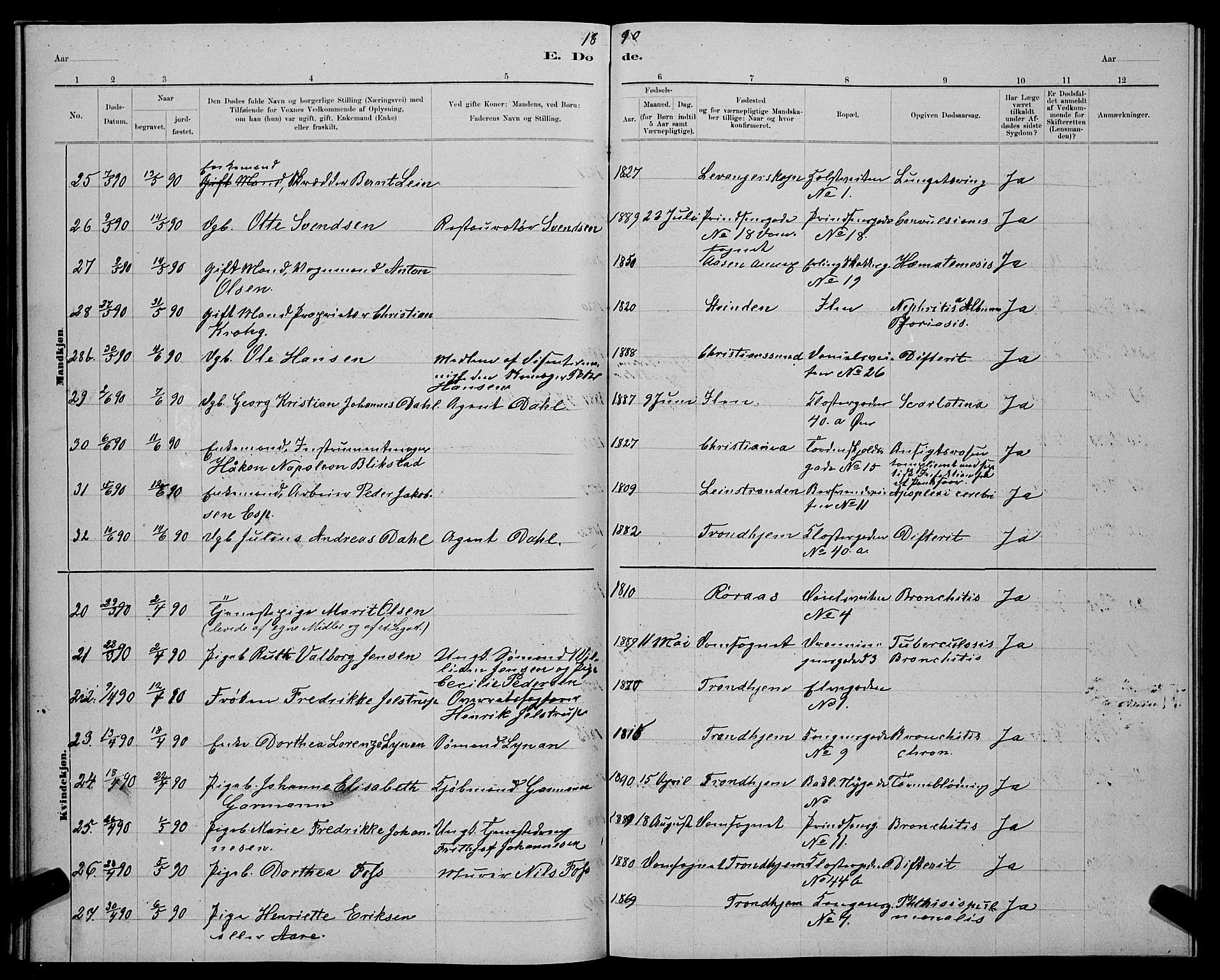 Ministerialprotokoller, klokkerbøker og fødselsregistre - Sør-Trøndelag, AV/SAT-A-1456/601/L0093: Parish register (copy) no. 601C11, 1882-1898