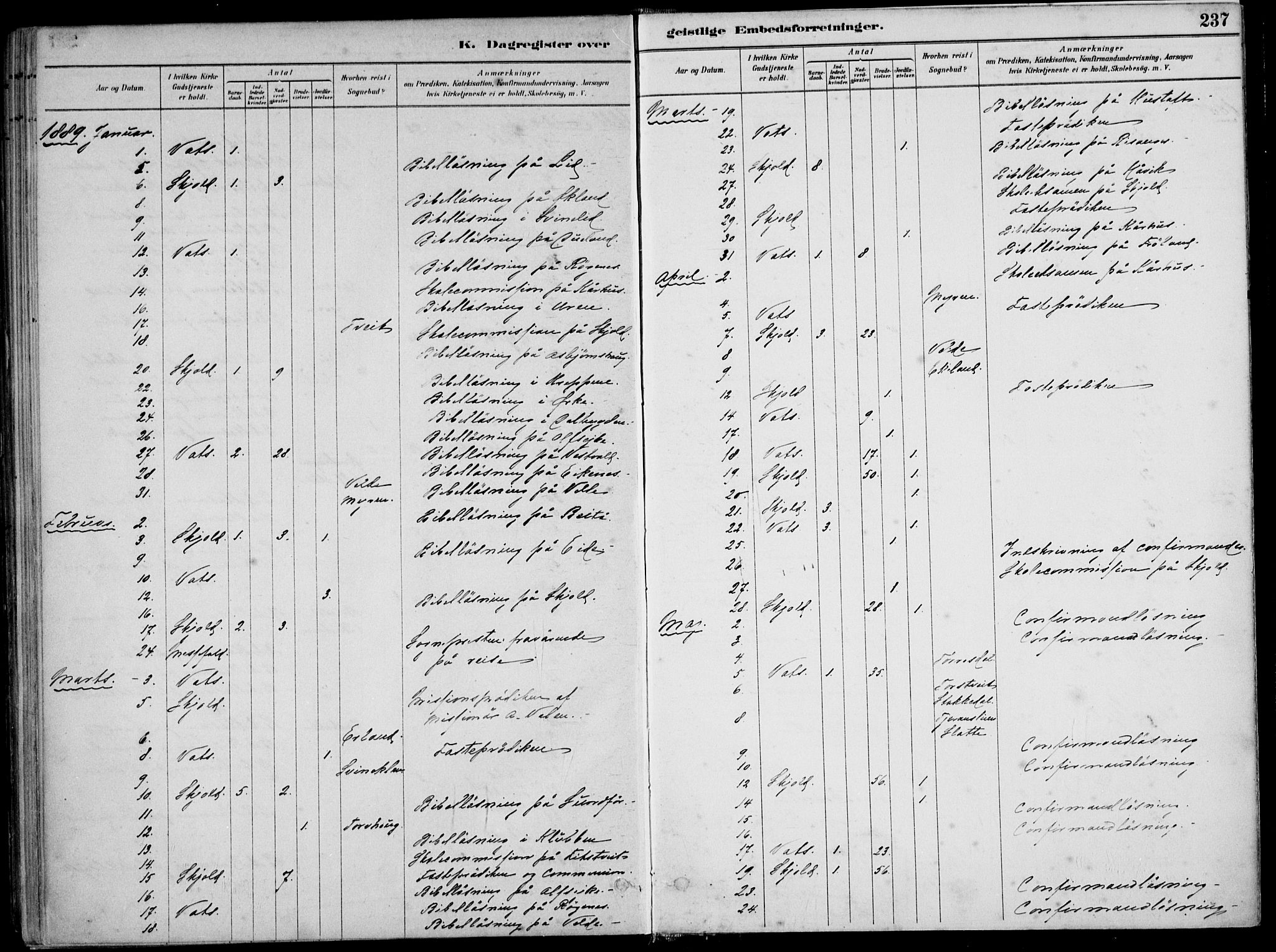 Skjold sokneprestkontor, SAST/A-101847/H/Ha/Haa/L0010: Parish register (official) no. A 10, 1882-1897, p. 237