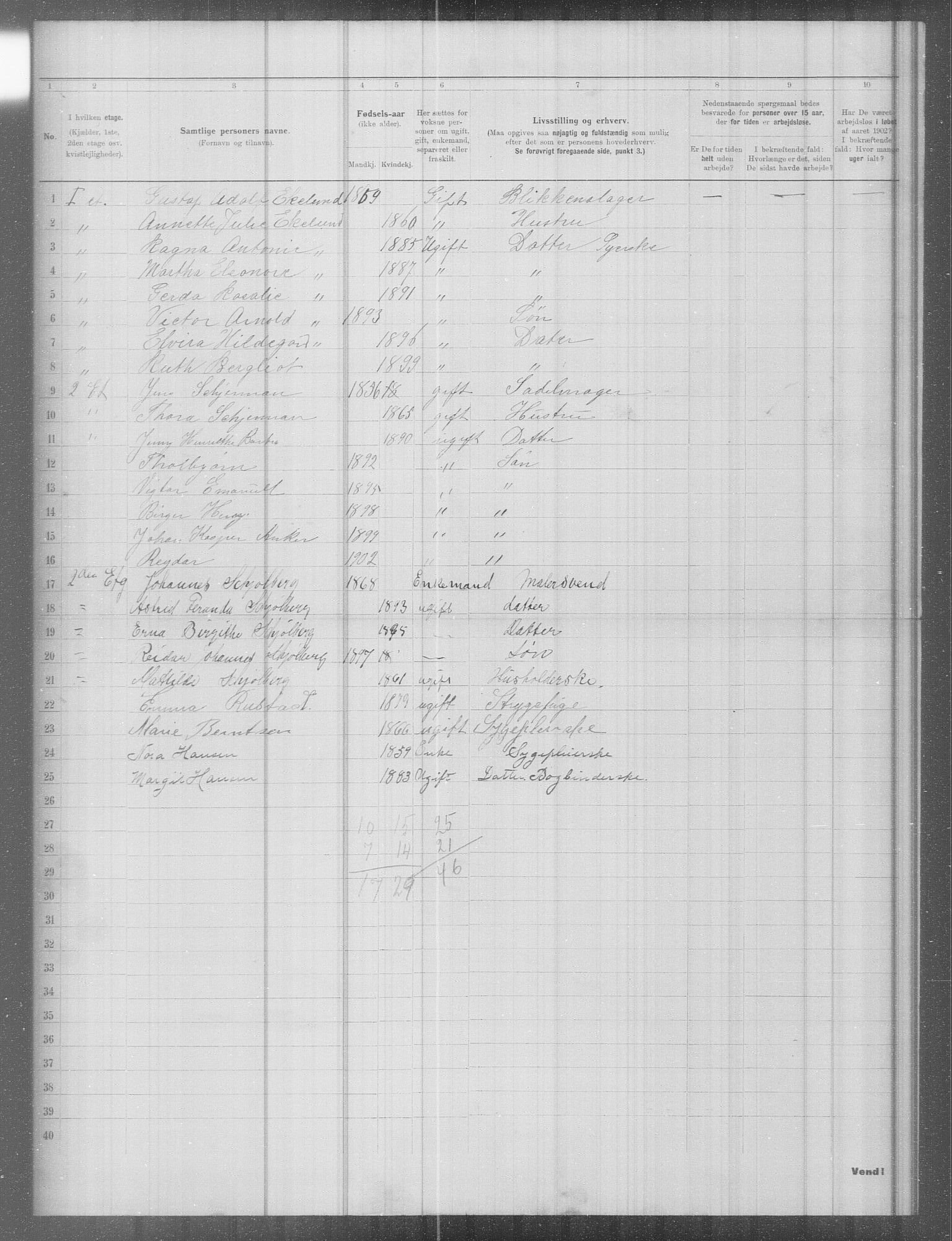 OBA, Municipal Census 1902 for Kristiania, 1902, p. 9369