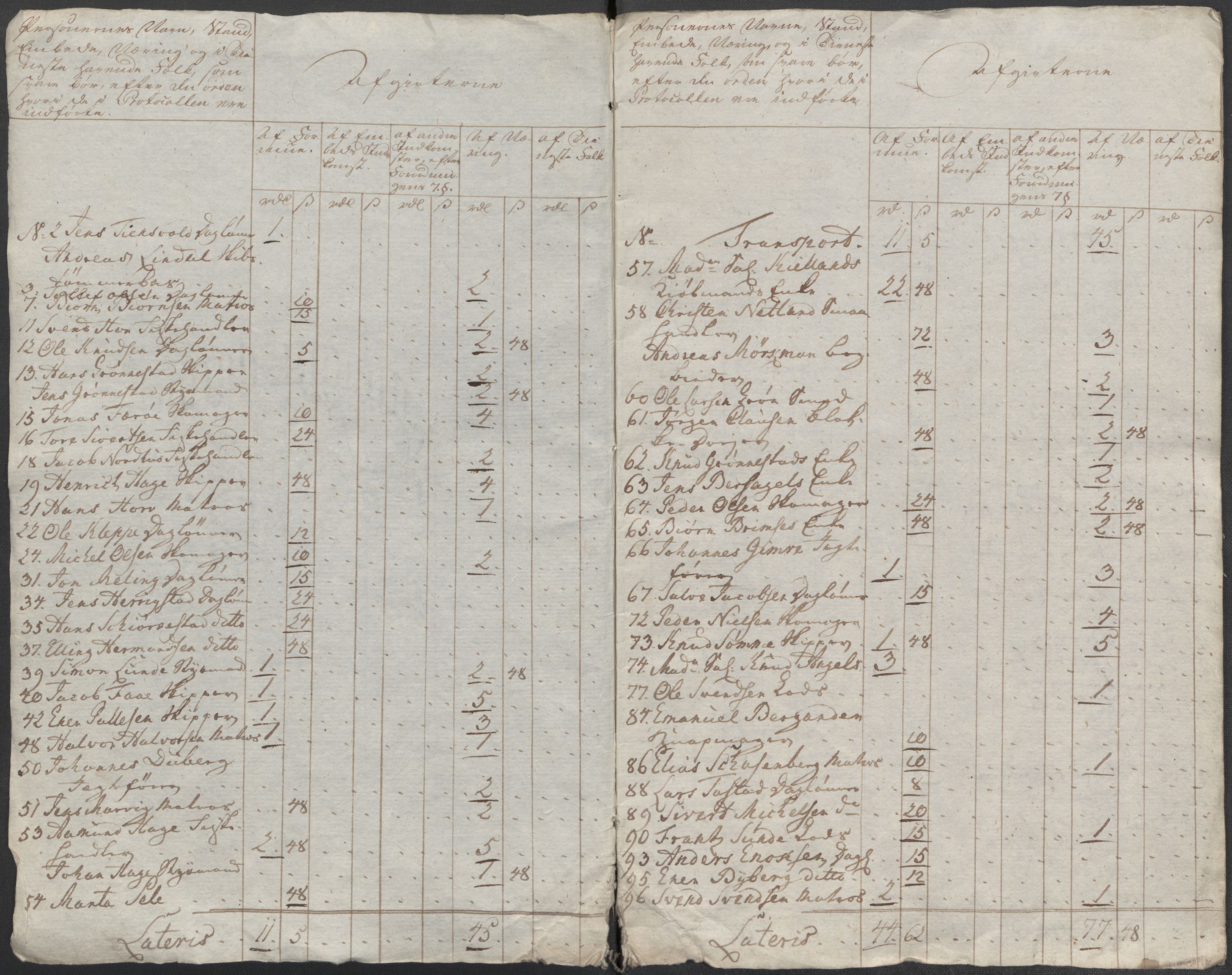 Rentekammeret inntil 1814, Reviderte regnskaper, Mindre regnskaper, RA/EA-4068/Rf/Rfe/L0045: Stavanger, Stjørdal og Verdal fogderi, 1789, p. 26