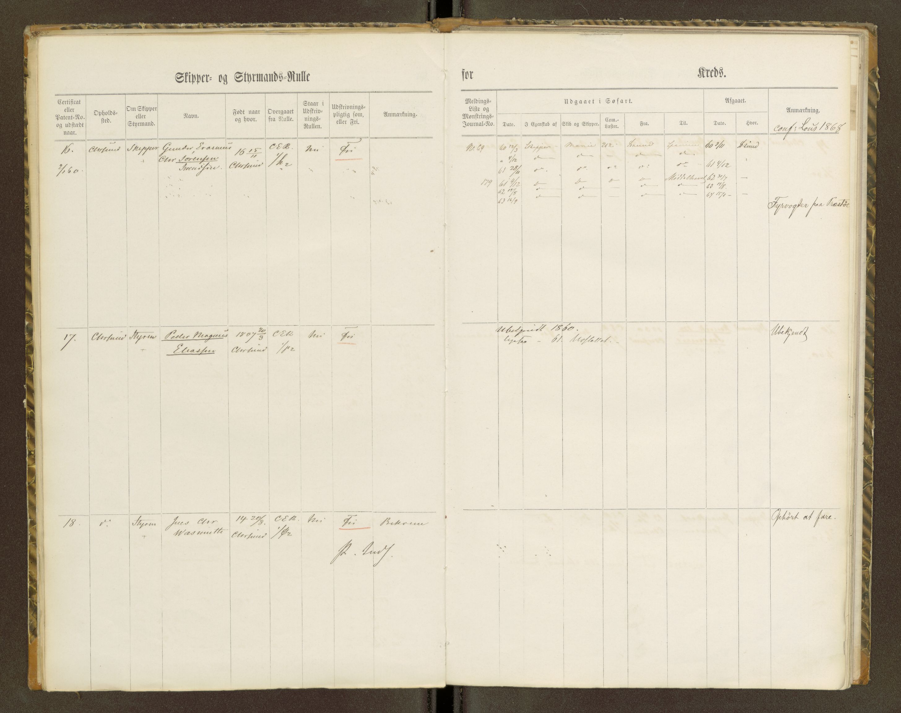 Sjøinnrulleringen - Trondhjemske distrikt, AV/SAT-A-5121/01/L0100/0001: -- / Skipper og styrmannsruller for Ålesund, Molde, Levanger og Namsos kretser, 1860-1868