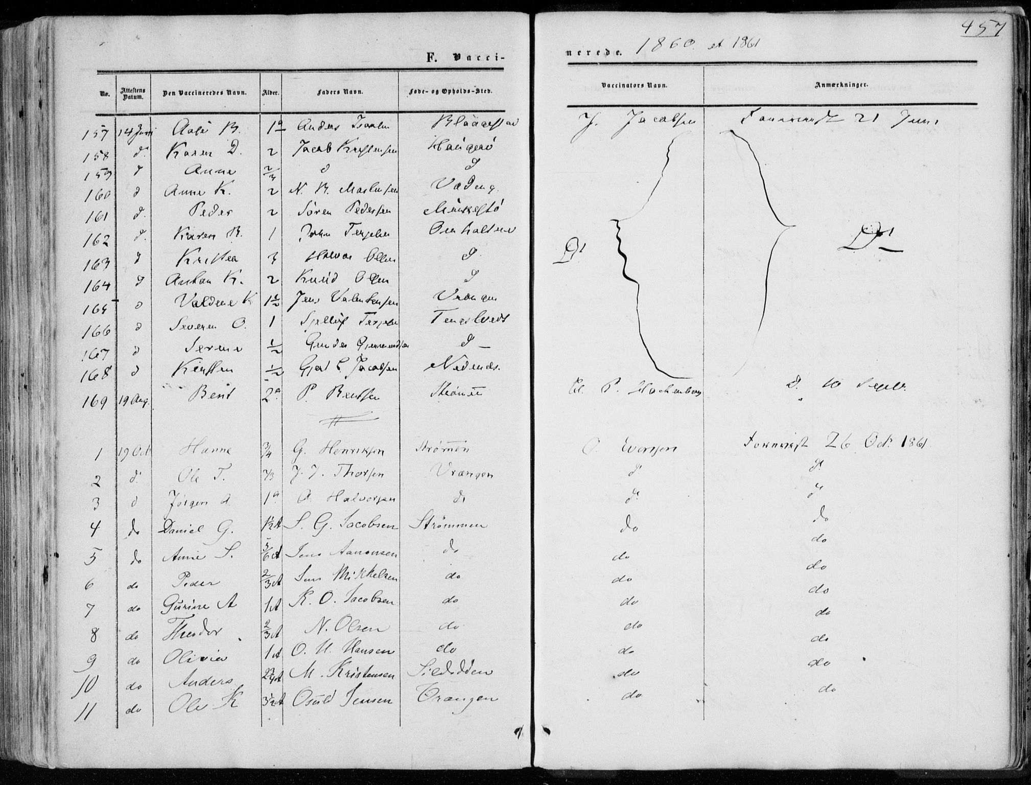 Øyestad sokneprestkontor, AV/SAK-1111-0049/F/Fa/L0015: Parish register (official) no. A 15, 1857-1873, p. 457