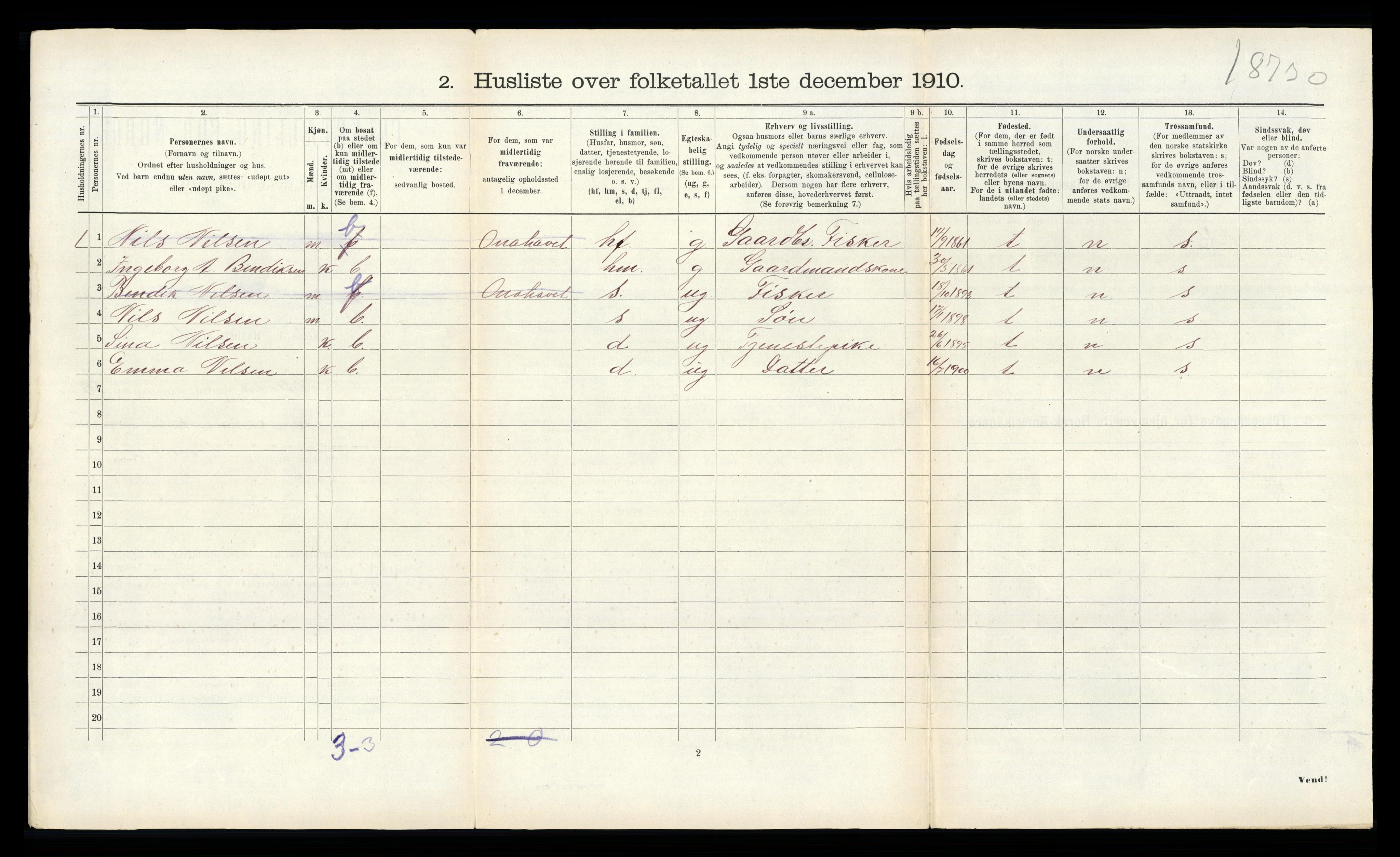 RA, 1910 census for Aukra, 1910, p. 635