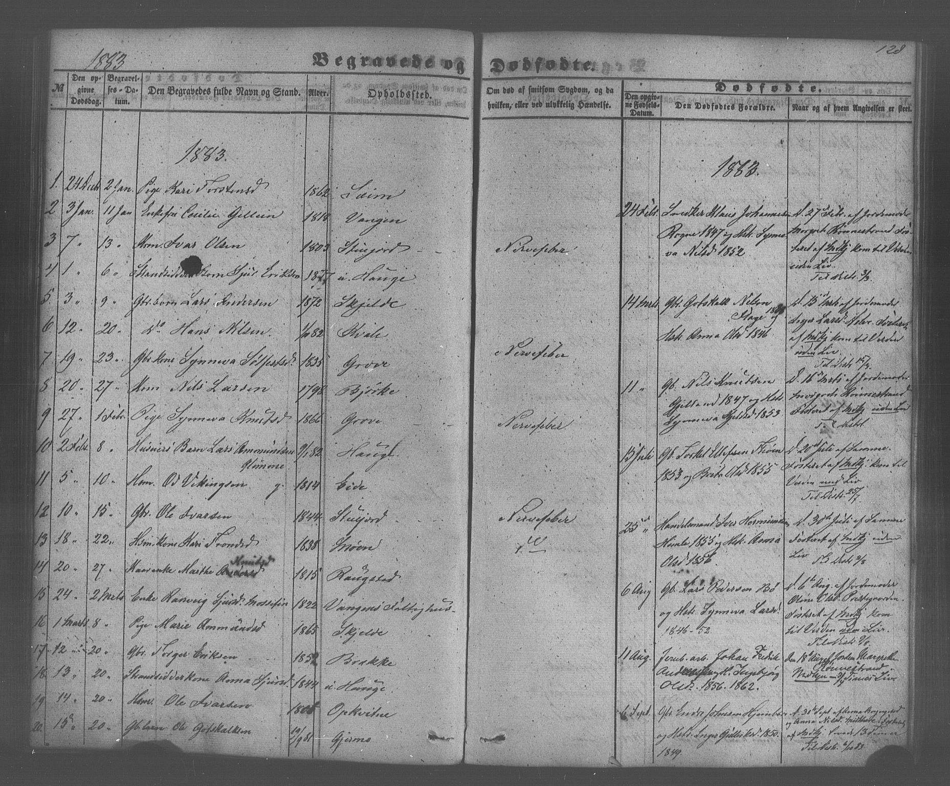 Voss sokneprestembete, SAB/A-79001/H/Haa: Parish register (official) no. A 20, 1855-1886, p. 128