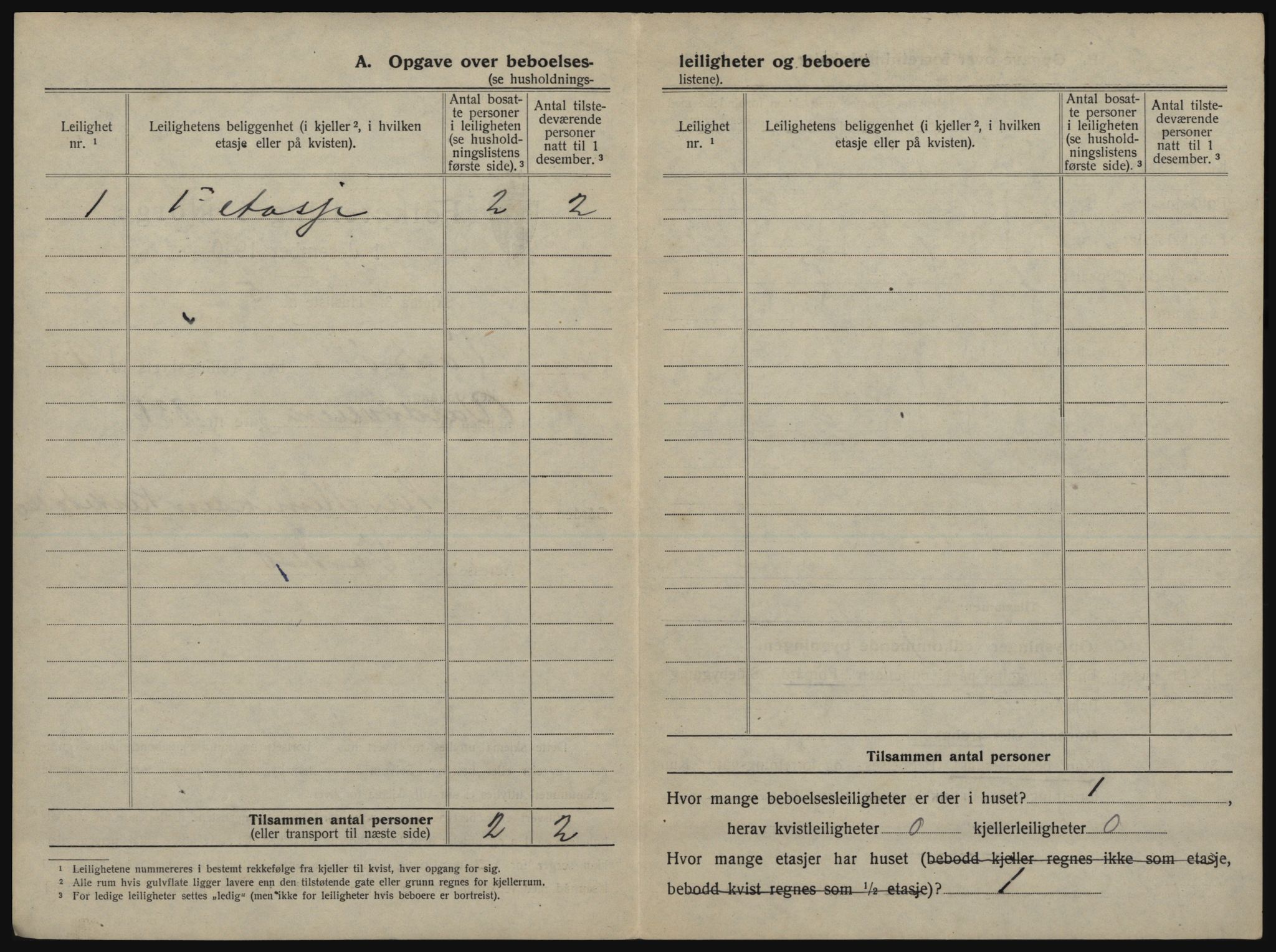 SATØ, 1920 census for Vadsø, 1920, p. 29