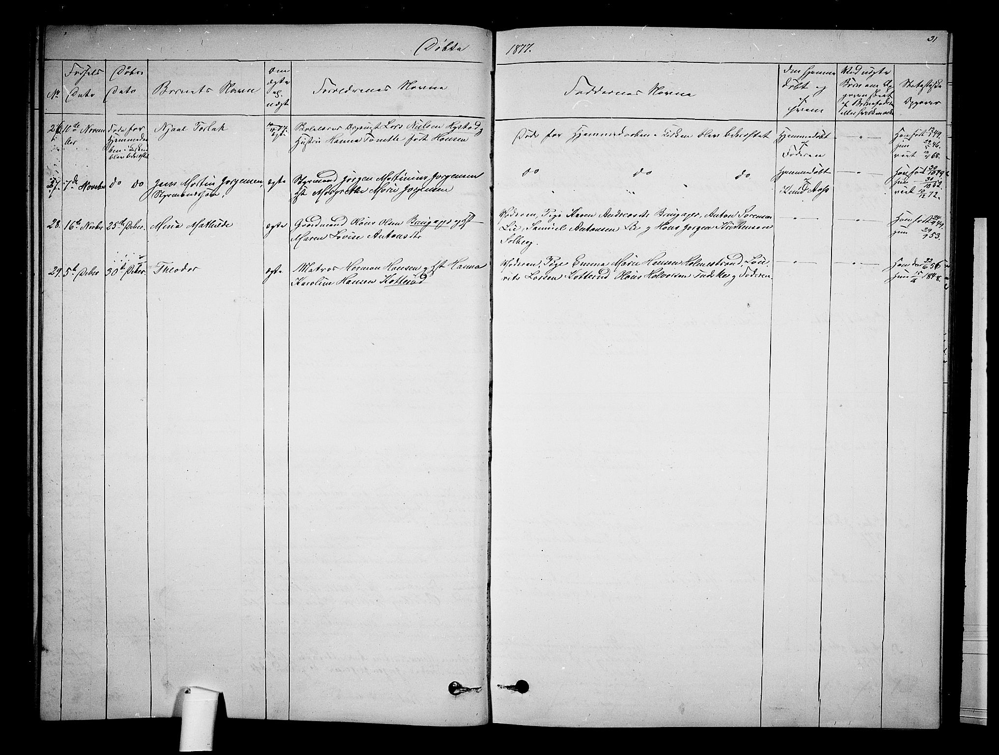 Botne kirkebøker, AV/SAKO-A-340/G/Ga/L0002: Parish register (copy) no. I 2, 1867-1880, p. 31