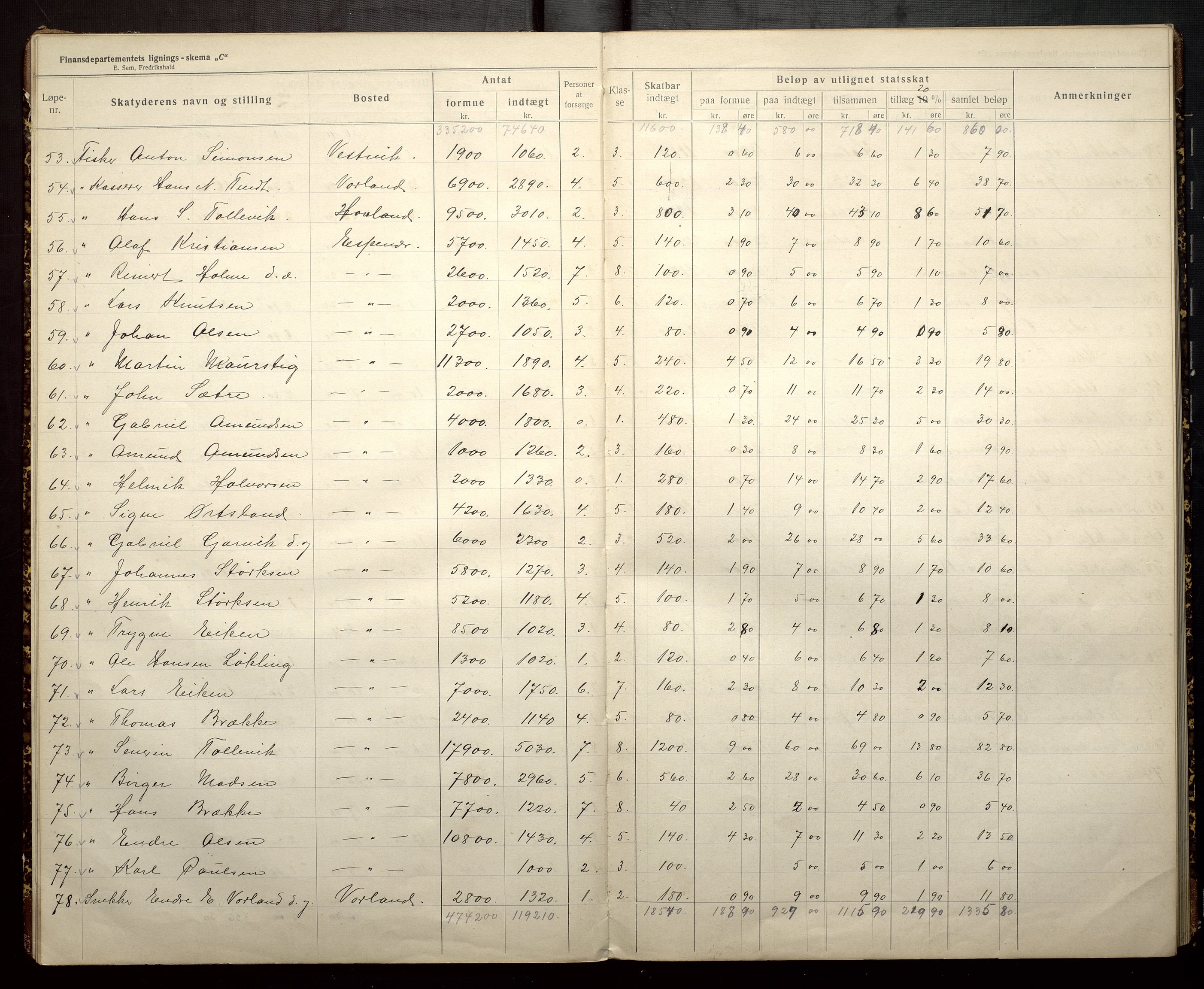 Finnaas kommune. Likningsnemnda, IKAH/1218a-142/F/Fb/L0002: Likningsprotokollar for statsskatt, 1915-1916, p. 8