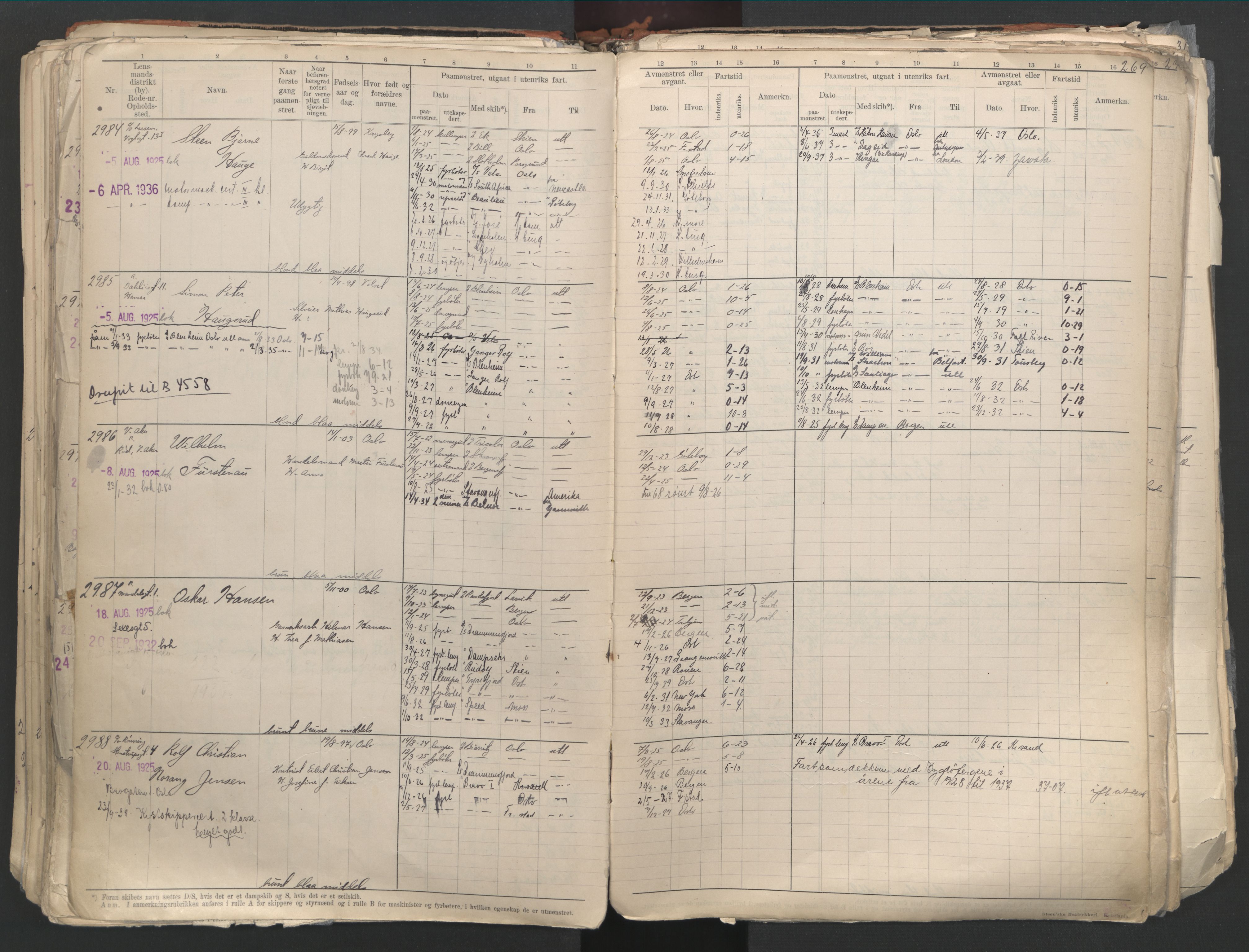 Oslo sjømannskontor, AV/SAO-A-10595/F/Fd/L0003: B-rulle, 1916, p. 268b-269a