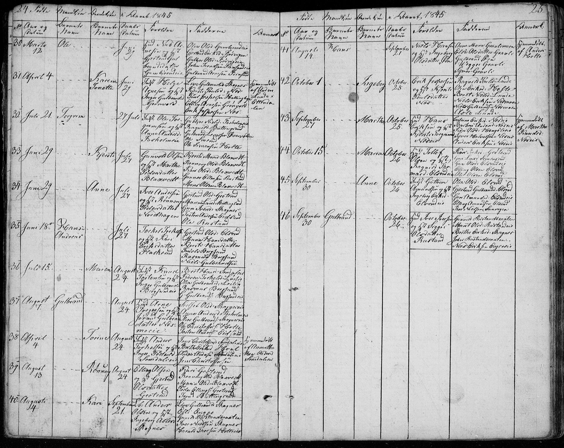 Ådal kirkebøker, AV/SAKO-A-248/G/Ga/L0002: Parish register (copy) no. I 2, 1840-1861, p. 24-25