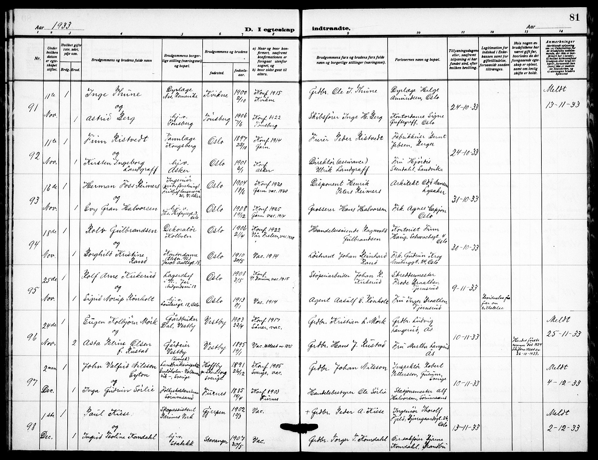 Garnisonsmenigheten Kirkebøker, AV/SAO-A-10846/F/Fa/L0019: Parish register (official) no. 19, 1928-1938, p. 81