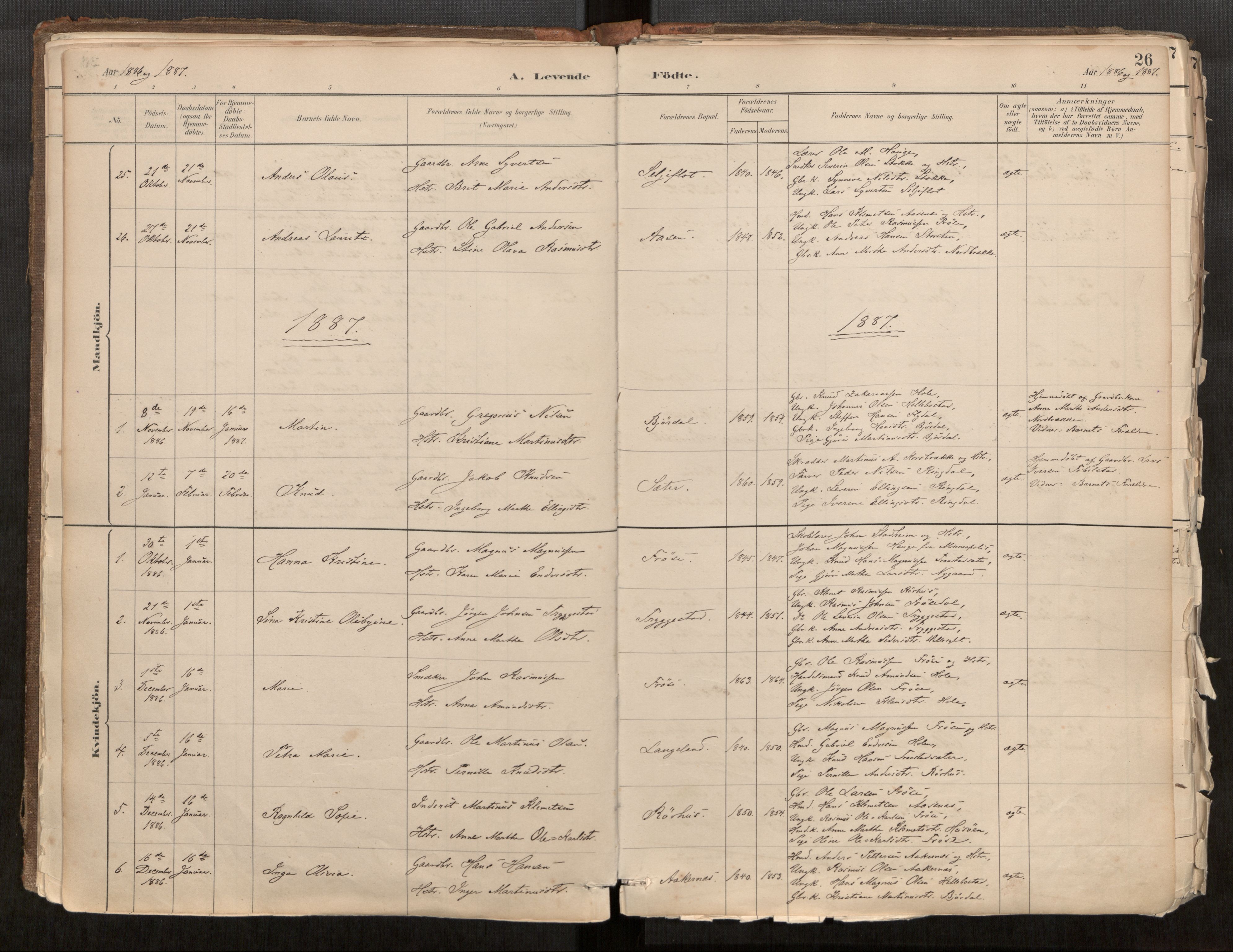 Sunnylven sokneprestkontor, SAT/A-1007: Parish register (official) no. 517A08, 1882-1939, p. 26