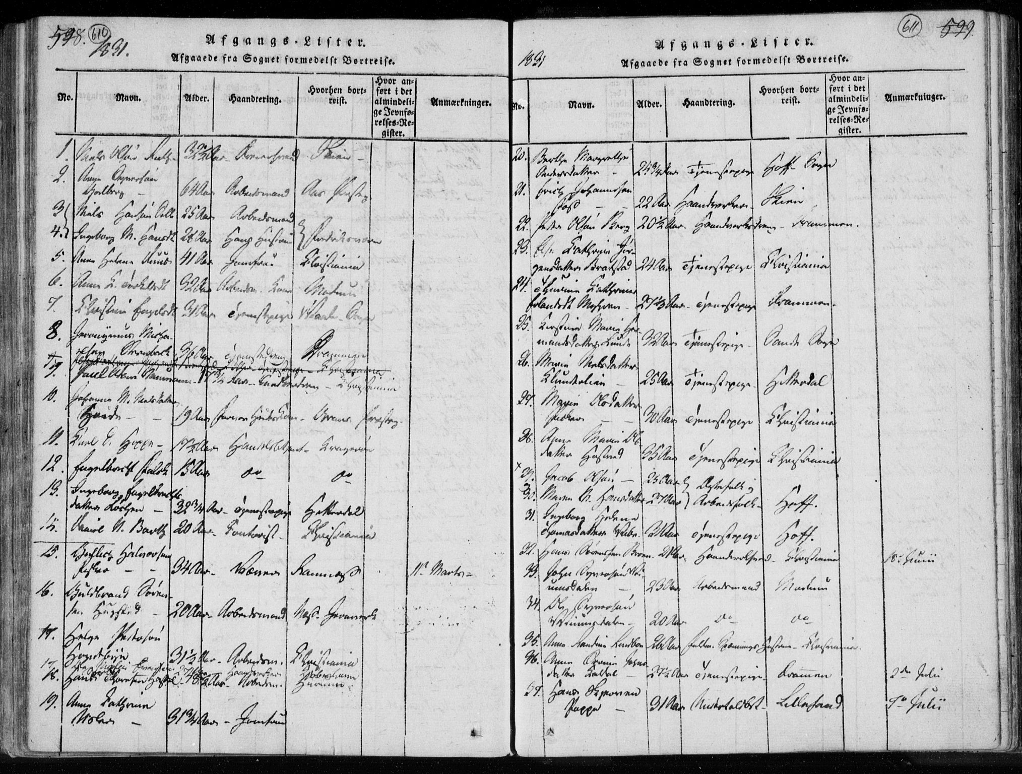 Kongsberg kirkebøker, AV/SAKO-A-22/F/Fa/L0008: Parish register (official) no. I 8, 1816-1839, p. 610-611