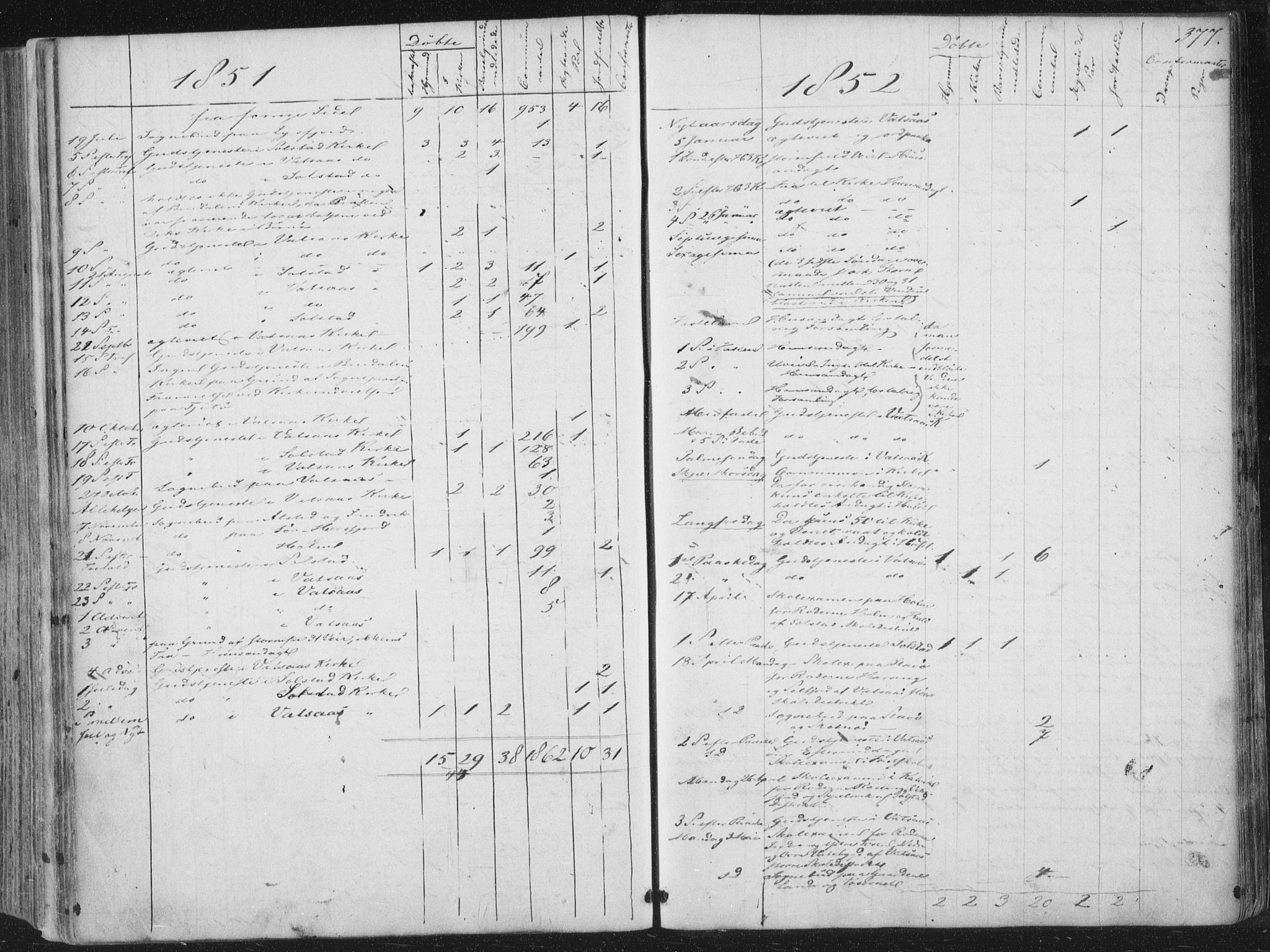 Ministerialprotokoller, klokkerbøker og fødselsregistre - Nordland, AV/SAT-A-1459/810/L0144: Parish register (official) no. 810A07 /1, 1841-1862, p. 377