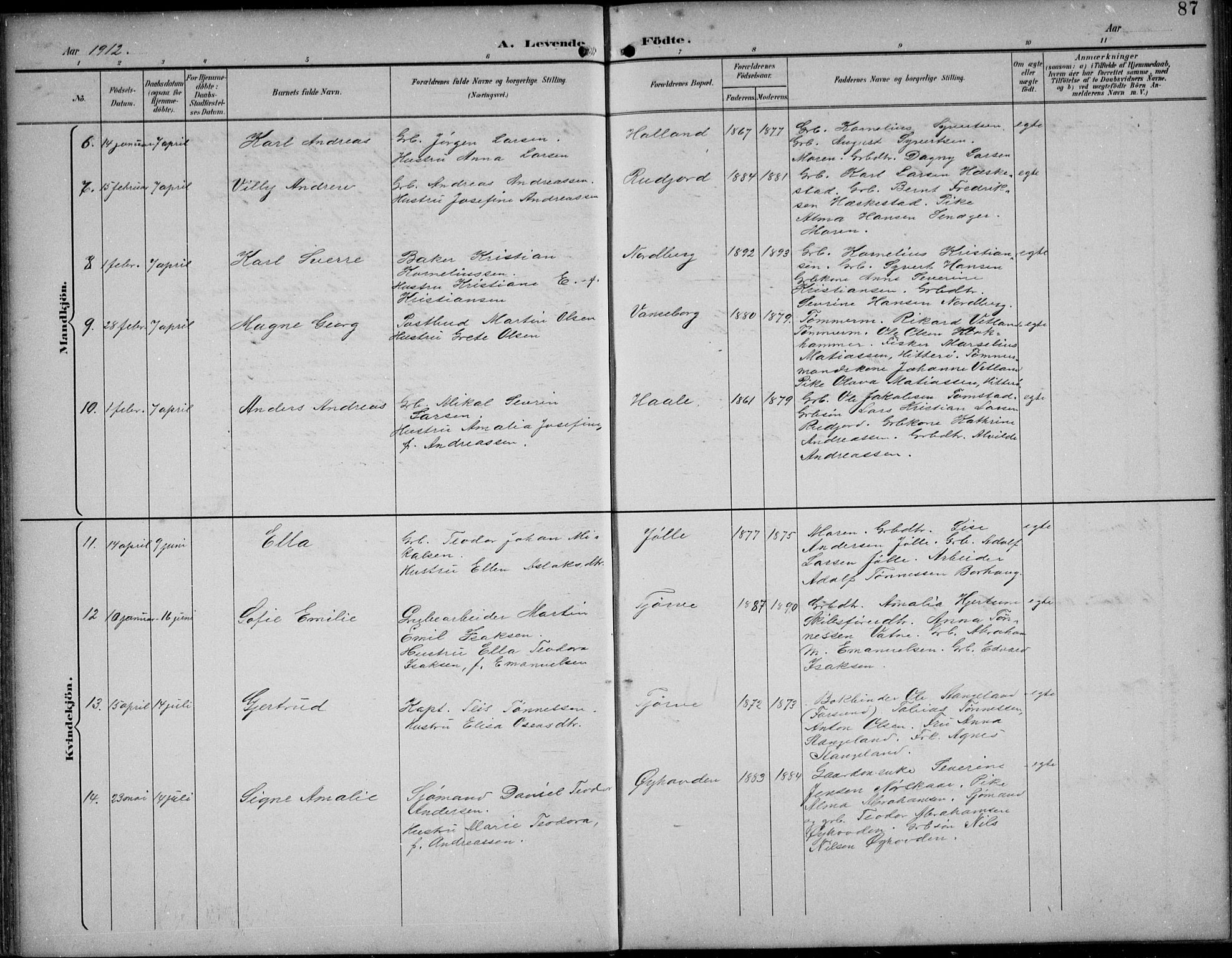 Lista sokneprestkontor, AV/SAK-1111-0027/F/Fb/L0005: Parish register (copy) no. B 5, 1892-1923, p. 87