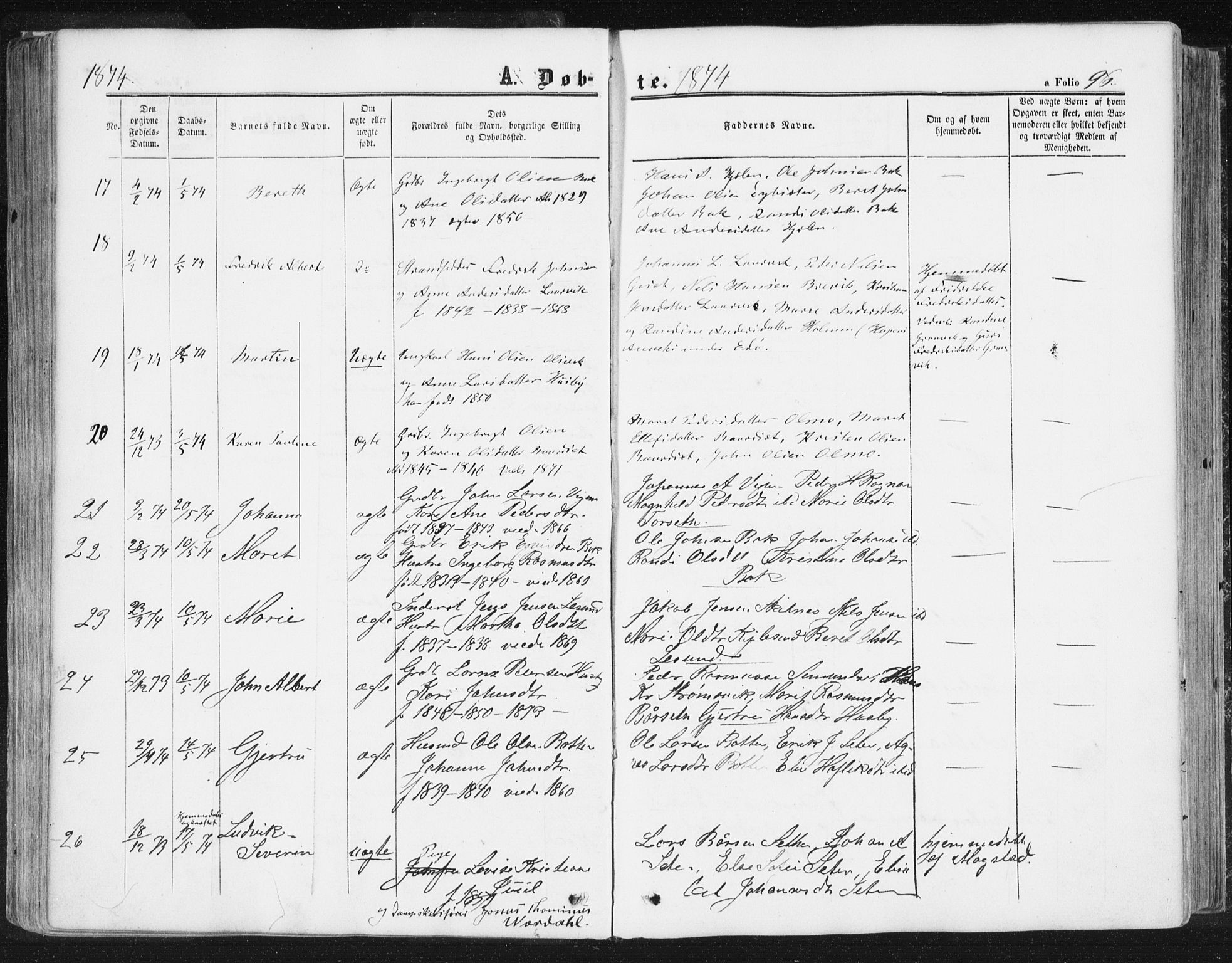 Ministerialprotokoller, klokkerbøker og fødselsregistre - Møre og Romsdal, AV/SAT-A-1454/578/L0905: Parish register (official) no. 578A04, 1859-1877, p. 96