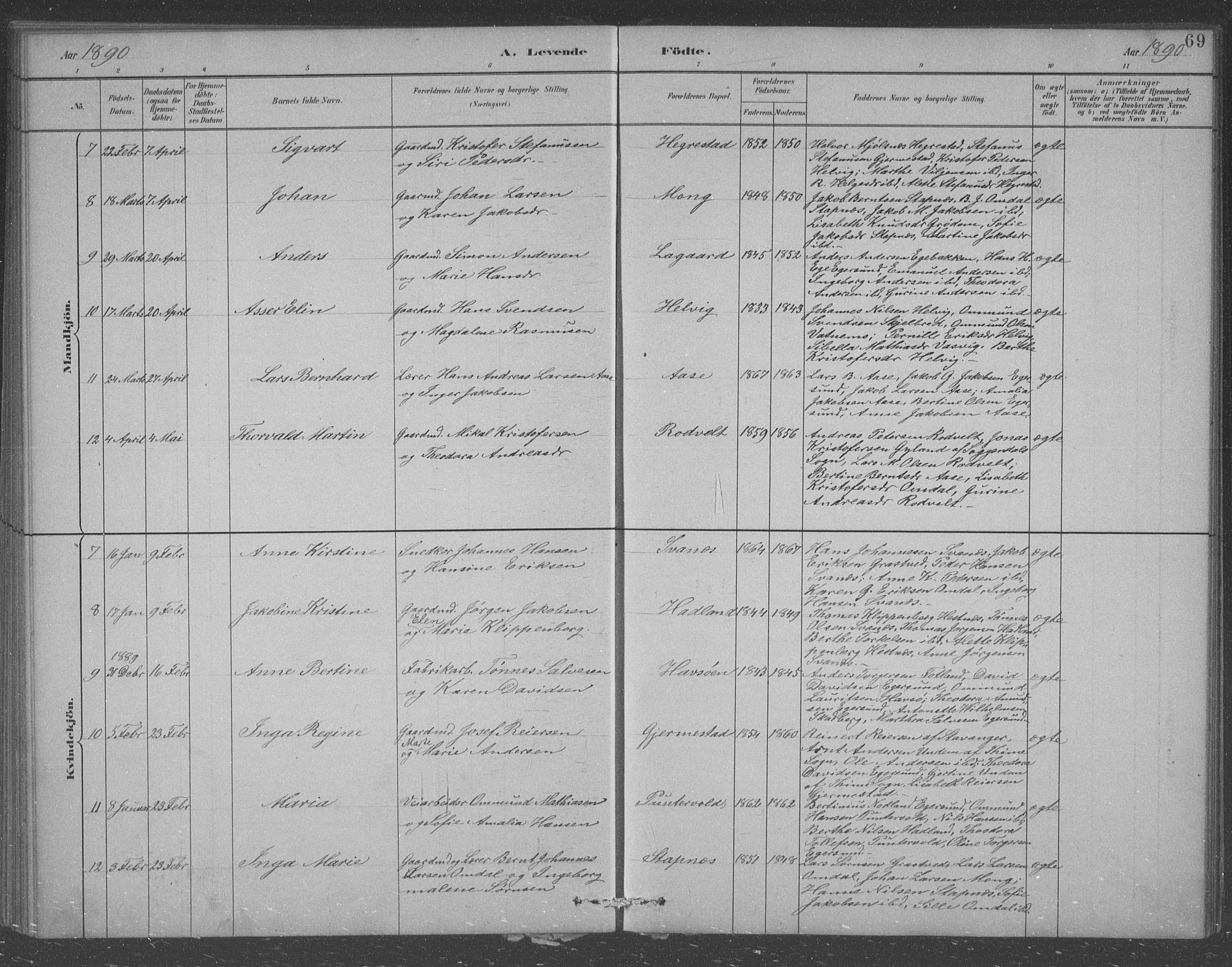 Eigersund sokneprestkontor, AV/SAST-A-101807/S09/L0007: Parish register (copy) no. B 7, 1882-1892, p. 69