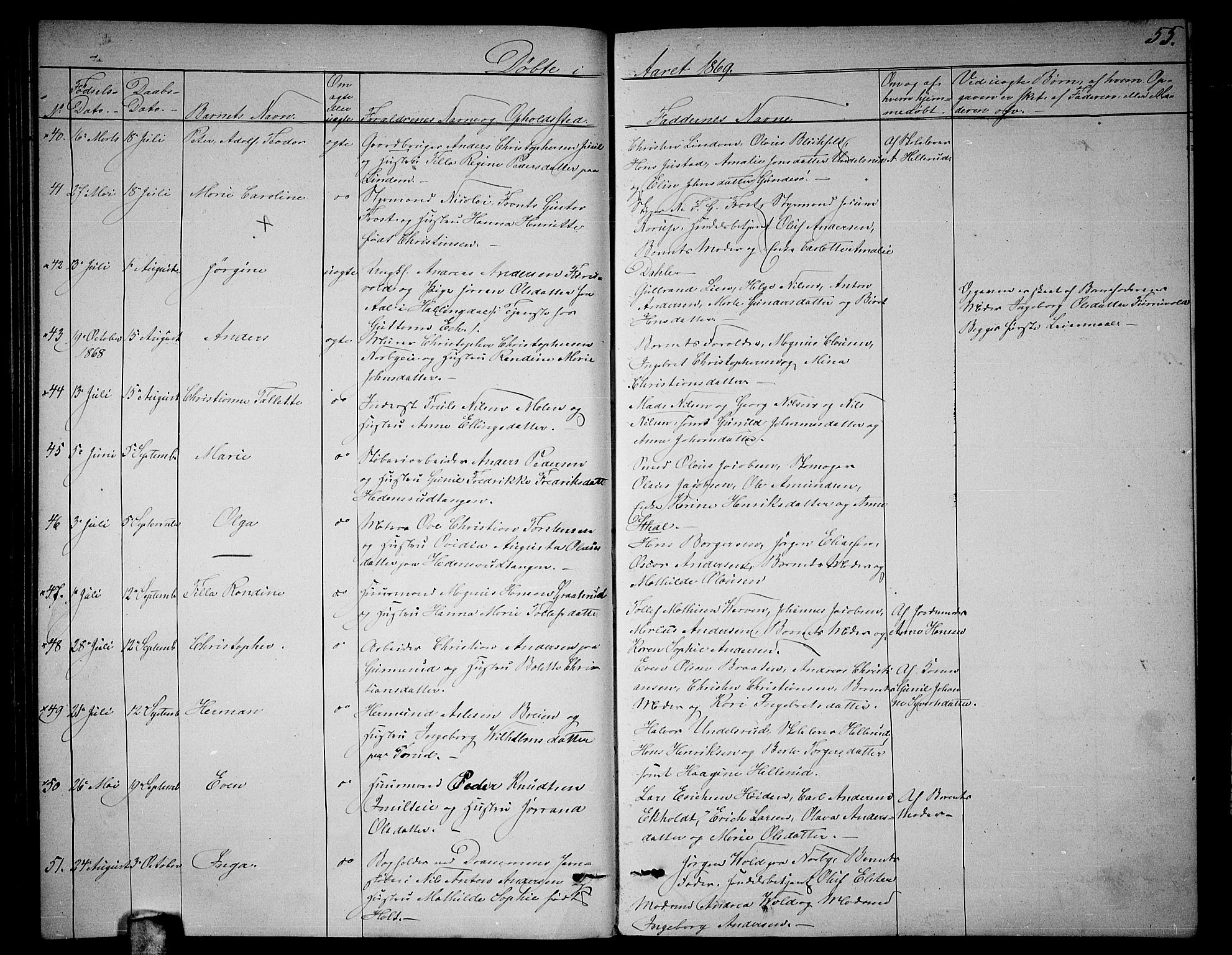 Skoger kirkebøker, AV/SAKO-A-59/G/Ga/L0002: Parish register (copy) no. I 2, 1860-1880, p. 55