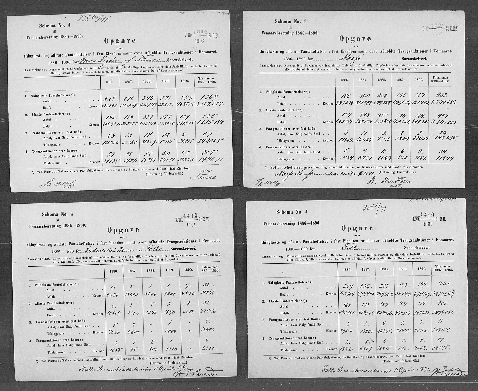 Statistisk sentralbyrå, Næringsøkonomiske emner, Generelt - Amtmennenes femårsberetninger, AV/RA-S-2233/F/Fa/L0070: --, 1886-1890, p. 64