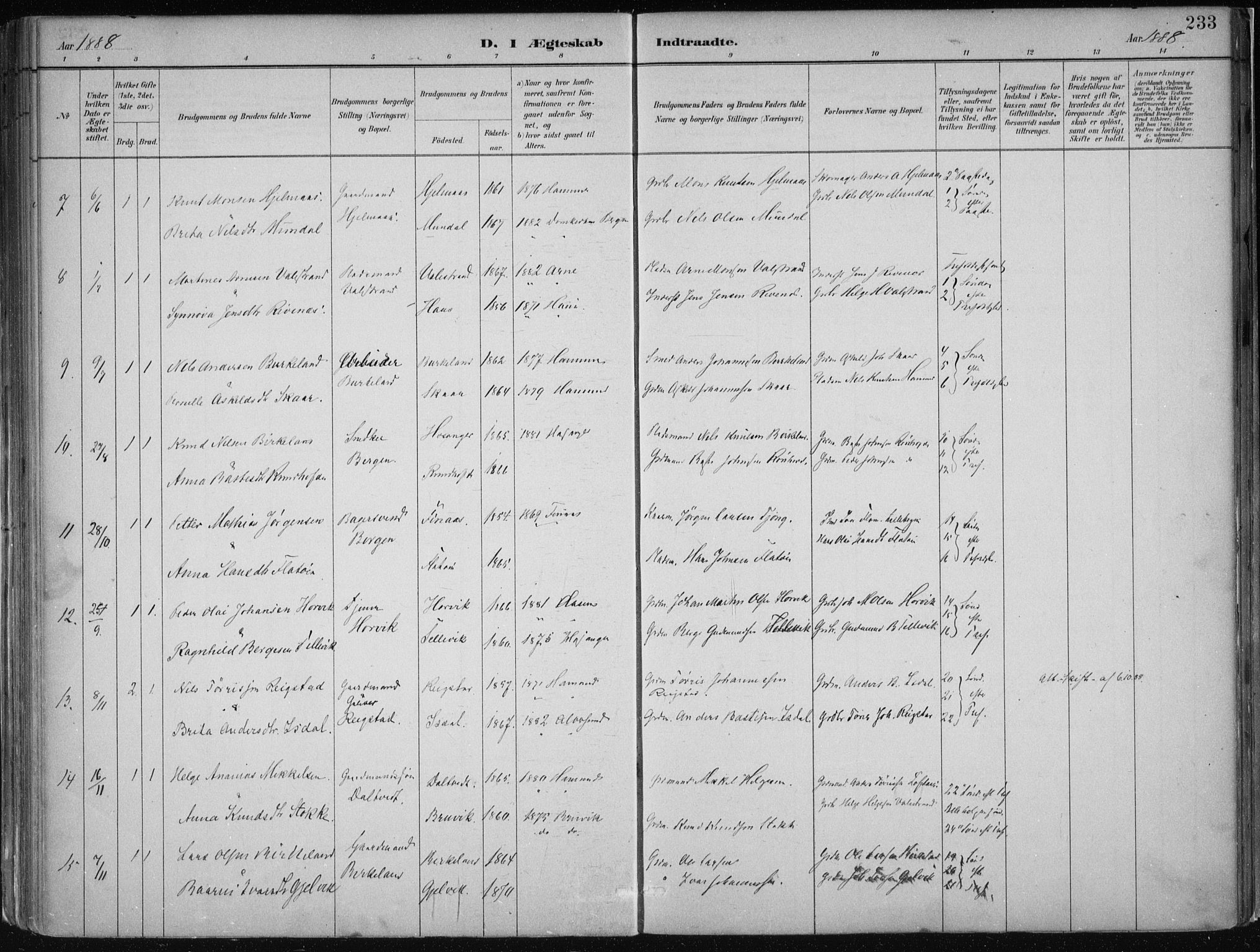 Hamre sokneprestembete, AV/SAB-A-75501/H/Ha/Haa/Haab/L0001: Parish register (official) no. B  1, 1882-1905, p. 233