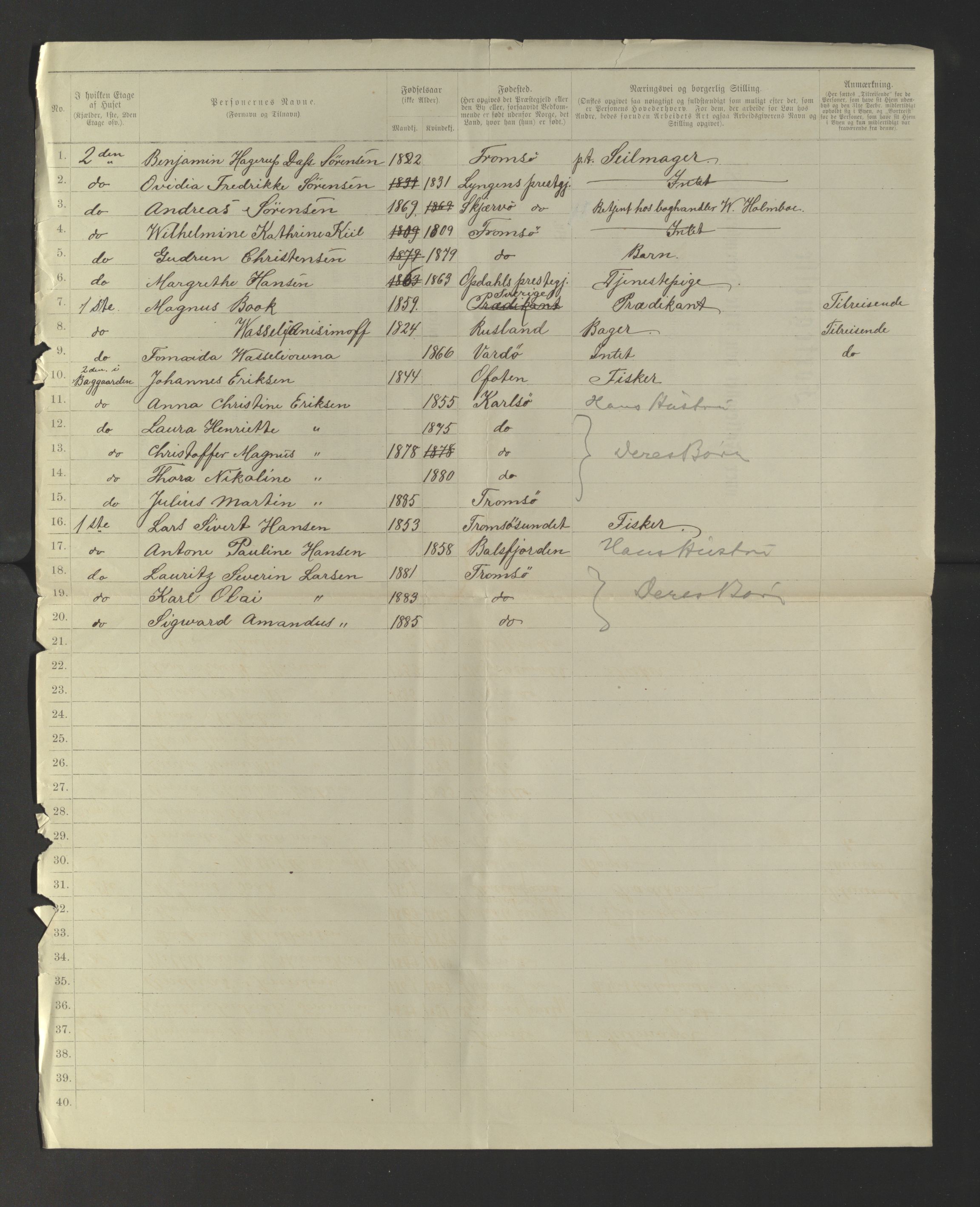 SATØ, 1885 census for 1902 Tromsø, 1885, p. 542b