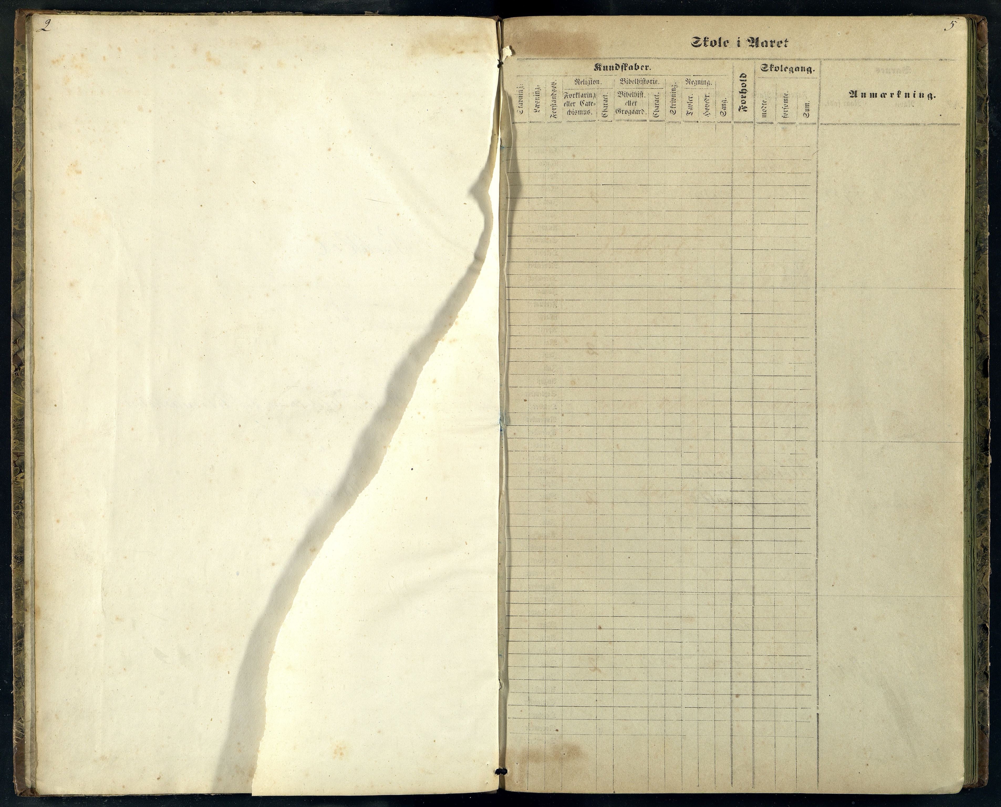 Mandal By - Mandal Allmueskole/Folkeskole/Skole, ARKSOR/1002MG551/H/L0029: Skoleprotokoll, 1862-1865