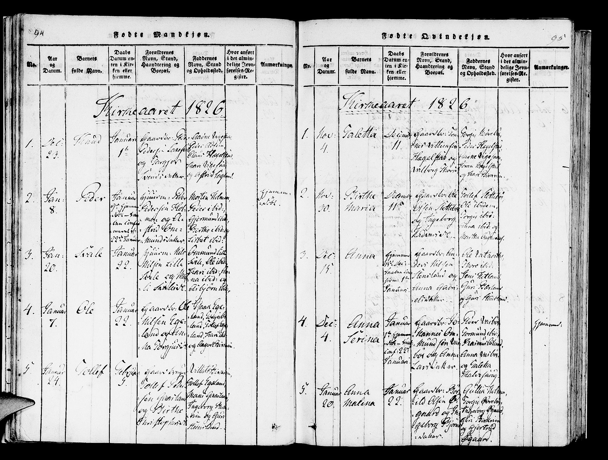 Helleland sokneprestkontor, AV/SAST-A-101810: Parish register (official) no. A 5, 1815-1834, p. 94-95