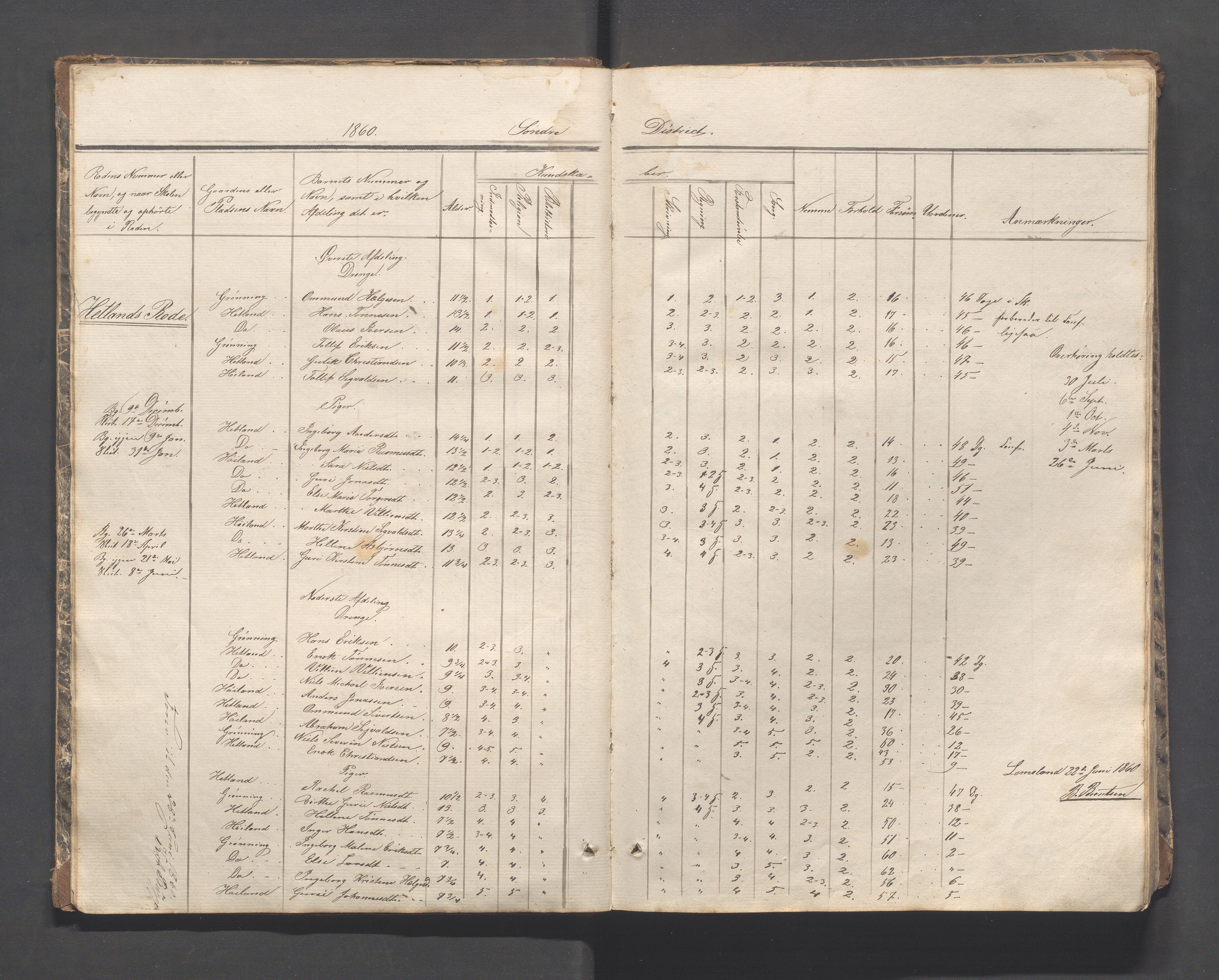 Helleland kommune - Skolekommisjonen/skolestyret, IKAR/K-100486/H/L0002: Skoleprotokoll - Søndre distrikt, 1859-1890, p. 9