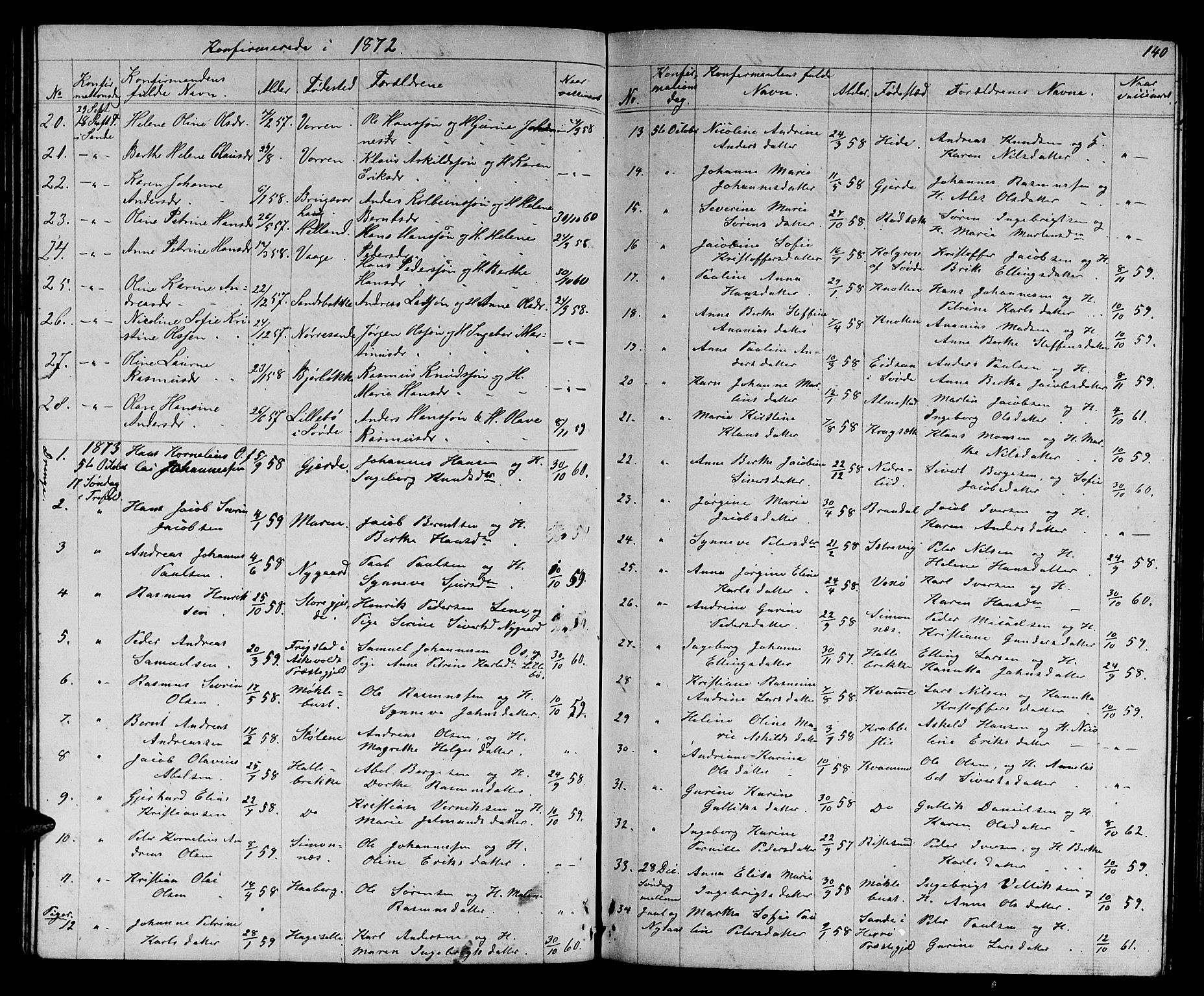 Ministerialprotokoller, klokkerbøker og fødselsregistre - Møre og Romsdal, AV/SAT-A-1454/503/L0047: Parish register (copy) no. 503C02, 1854-1884, p. 140