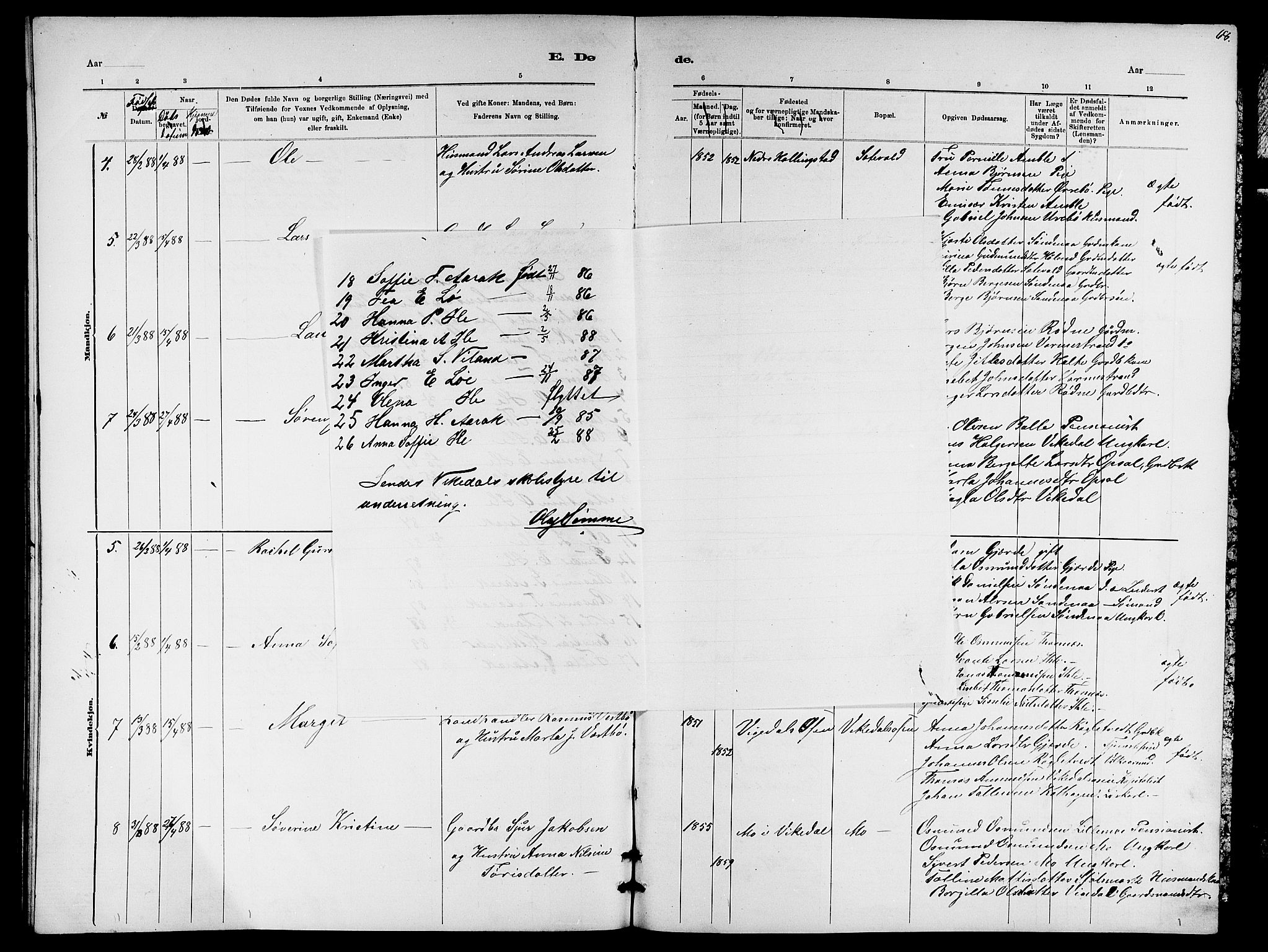 Vikedal sokneprestkontor, AV/SAST-A-101840/01/V: Parish register (copy) no. B 5, 1878-1888, p. 68